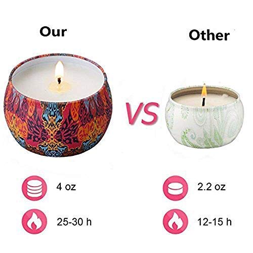 Yinuo Mirror Gifts for Women, 24 x 70 g Scented Candles Gift Set for Women, Soy Wax Aromatherapy Candles for Christmas, Birthday, Mother's Day, Valentine's Day, Bathroom, Yoga