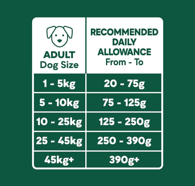 Natures Menu Freeze Dried Complete & Balanced Nuggets