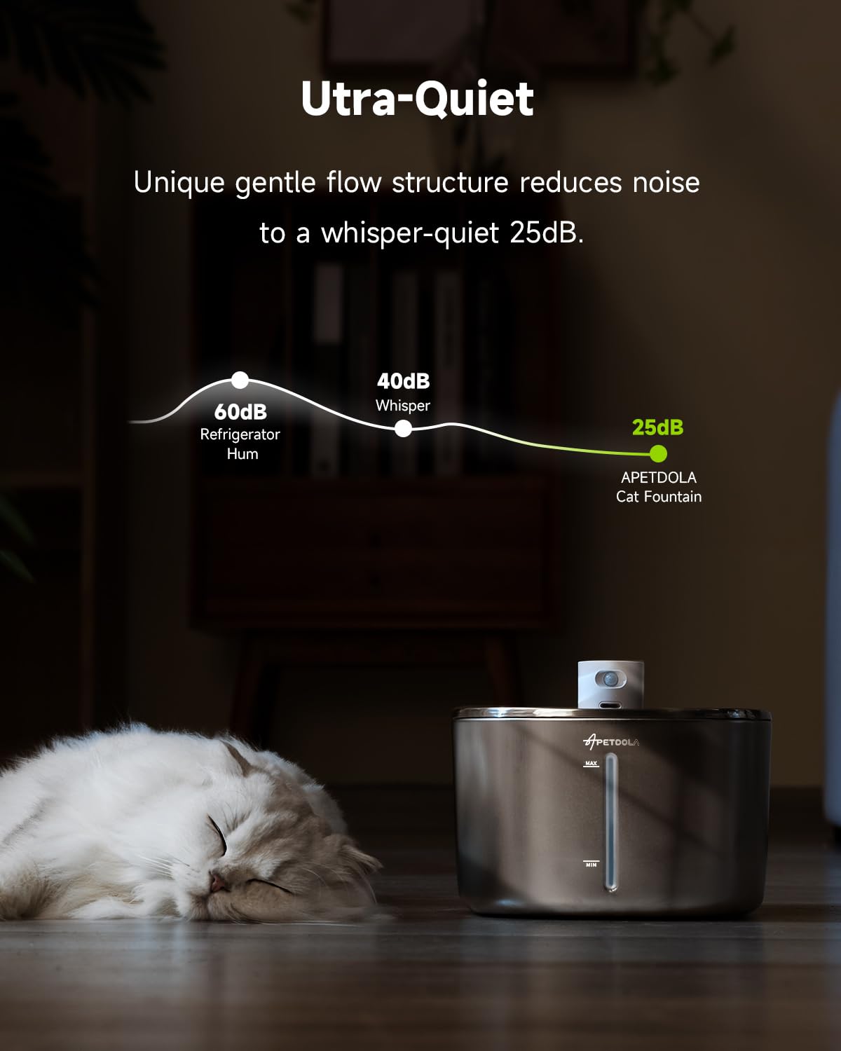 APETDOLA Stainless Steel Cat Water Fountain, 135 fl oz/4L Wireless Cat Fountain for Drinking, Automatic Water Fountain Cats Bowl for Pets and Dogs (white, 1 filter)