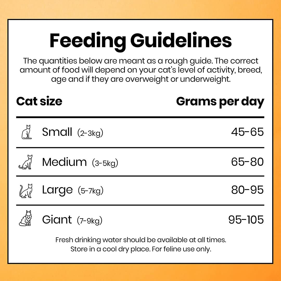 Purr & Miaow - Complete Dry Grain Free Adult Cat Food, Duck & Turkey, 1.5kg