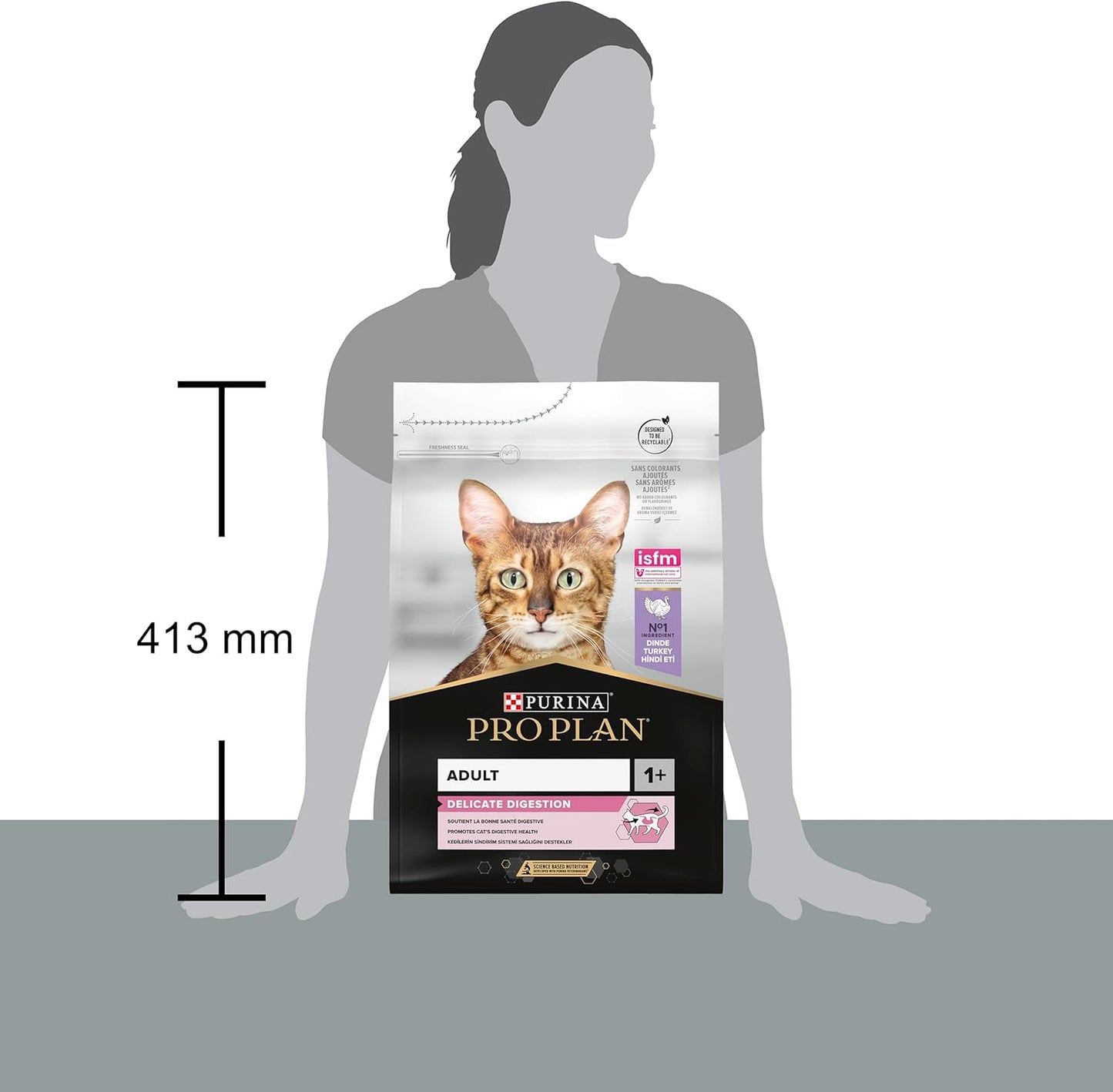 PRO PLAN® Adult 1+ DELICATE DIGESTION Rich in Turkey Dry Cat Food 3kg