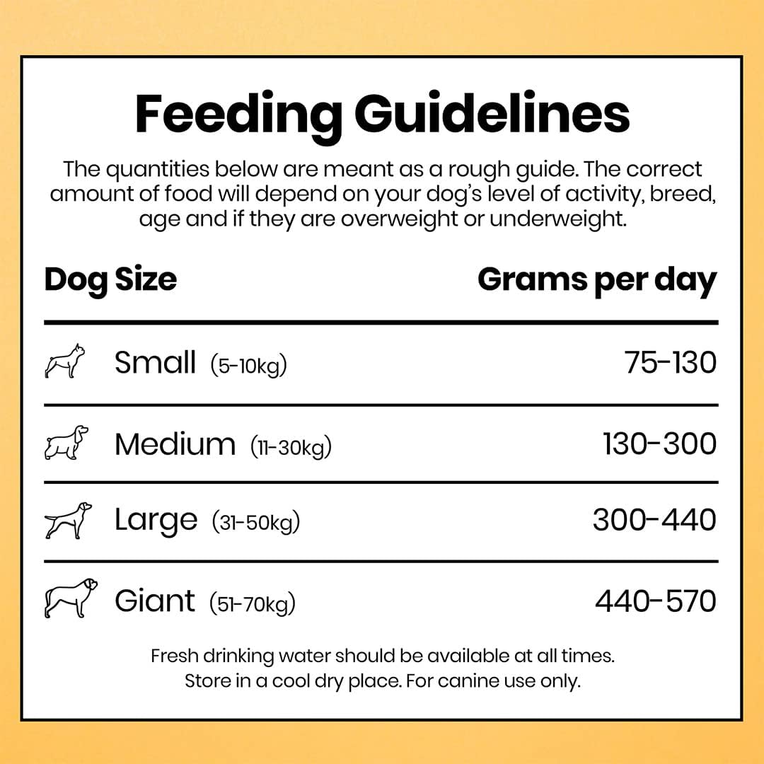 Pooch & Mutt - Complete Adult Dry Dog Food (Grain Free), Chicken & Superfood Blend, 1.5kg