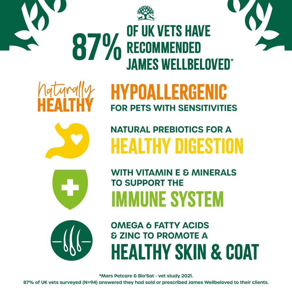 JAMES WELLBELOVED - Hypoallergenic Adult Dry Dog Food - 15 kg - Turkey & Rice - Bulk Dog Food Pack