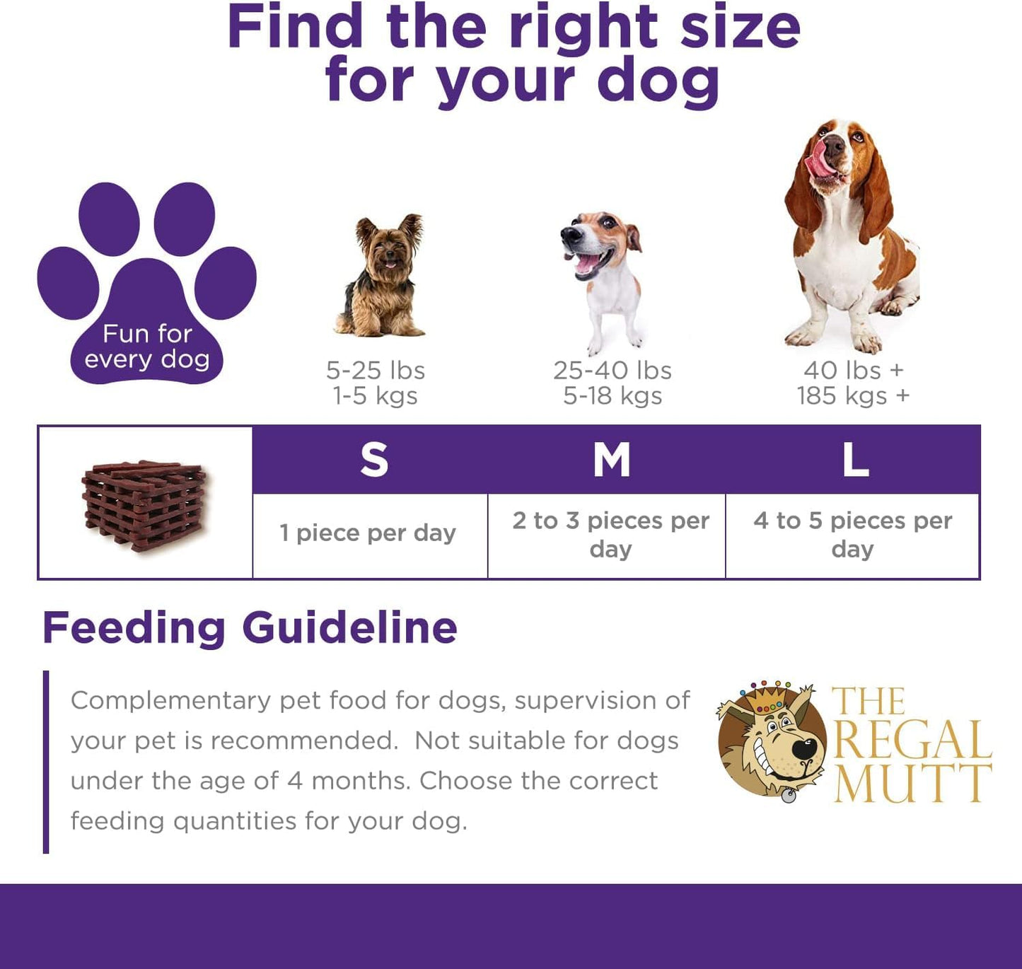 The Regal Mutt - Chewy Duck Fillets - 1kg Bag