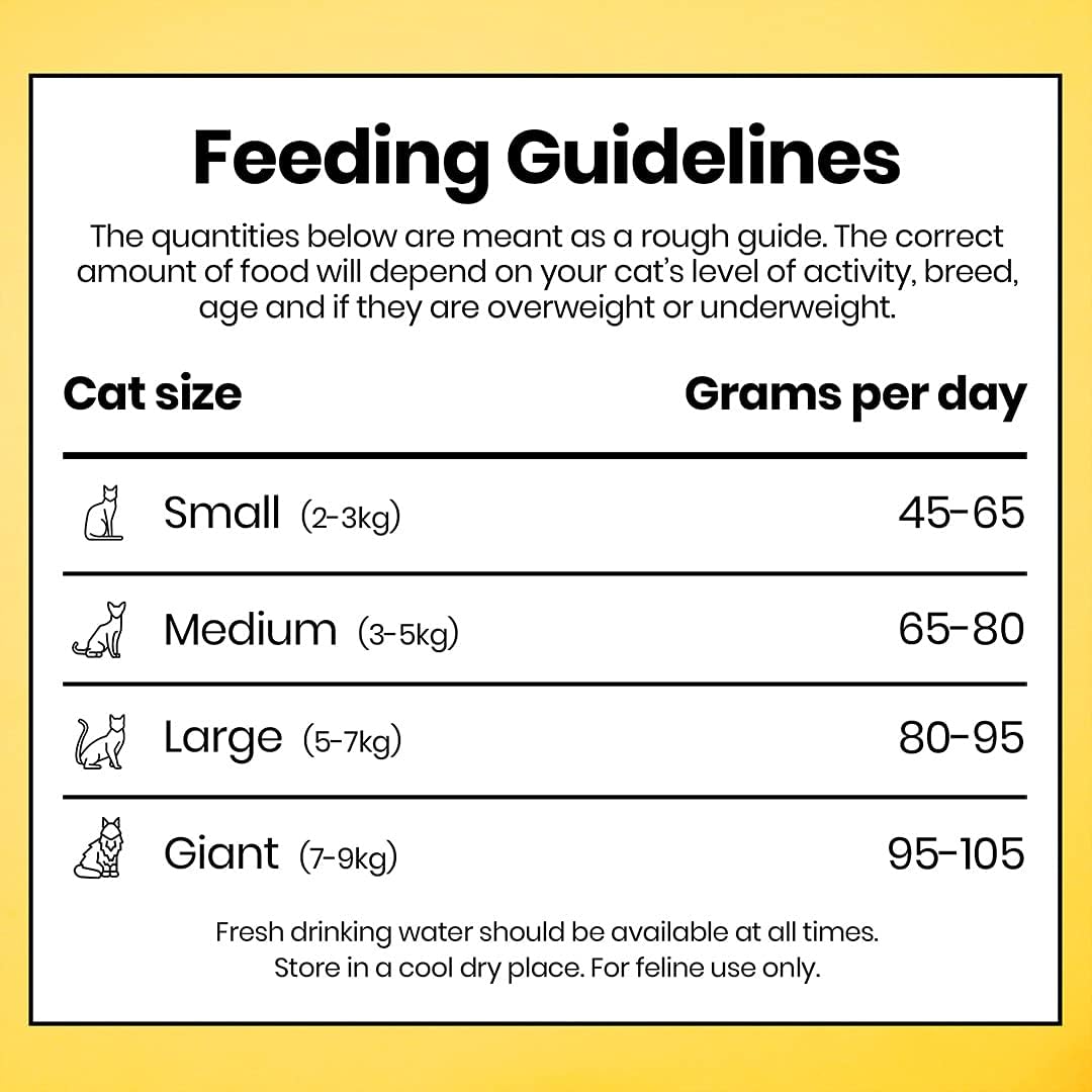 Purr & Miaow - Complete Dry Grain Free Sensitive Cat Food, Salmon & Herring, 1.5kg