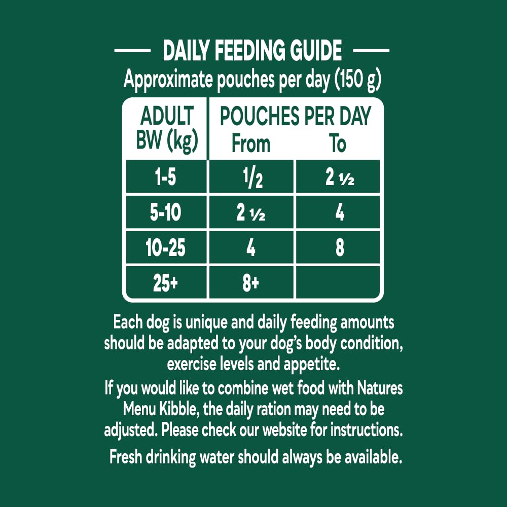 Natures Menu Country Hunter Dog Food Pouch Grass Grazed