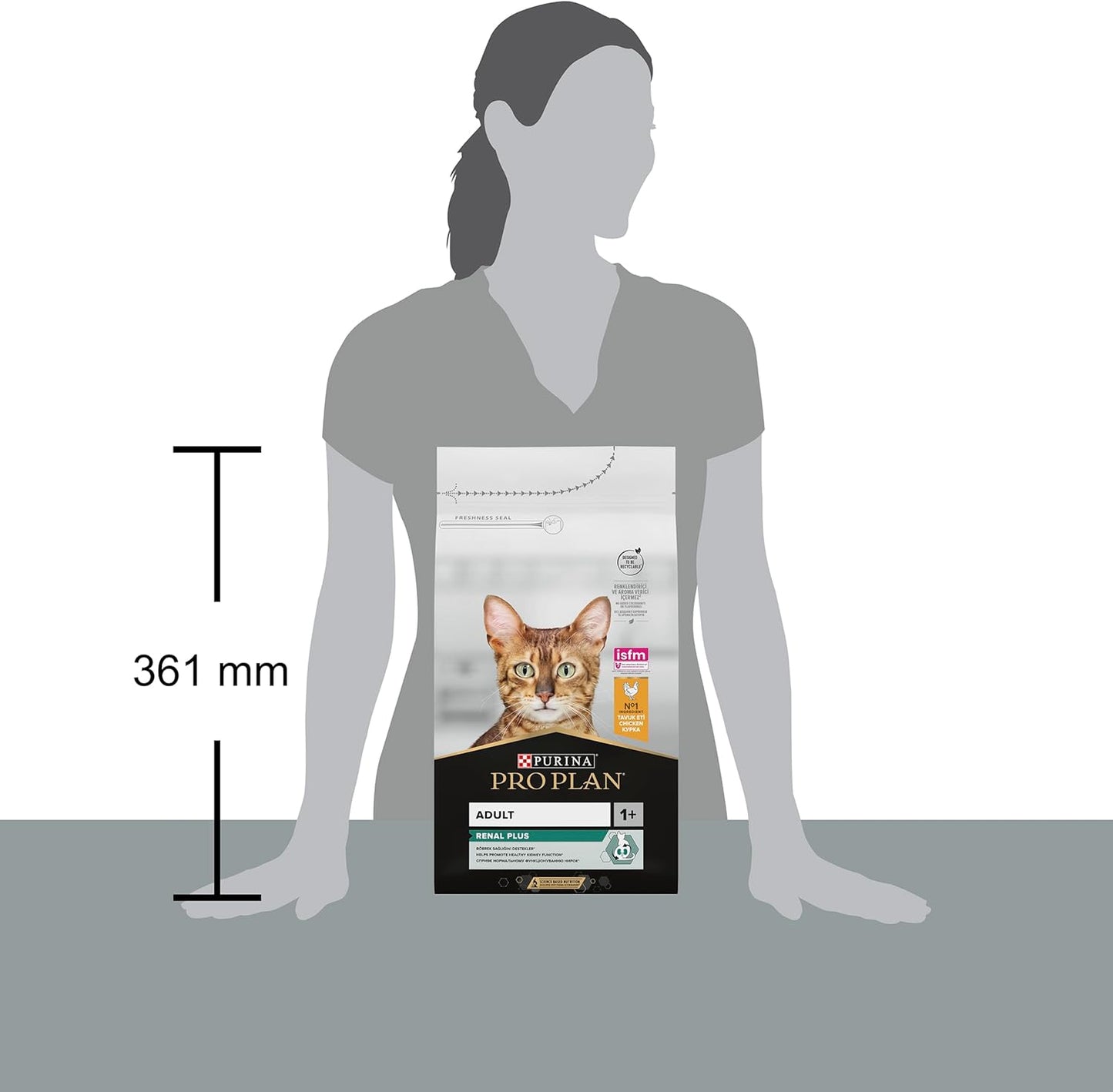 PRO PLAN® Adult 1+ RENAL PLUS Dry Cat Food