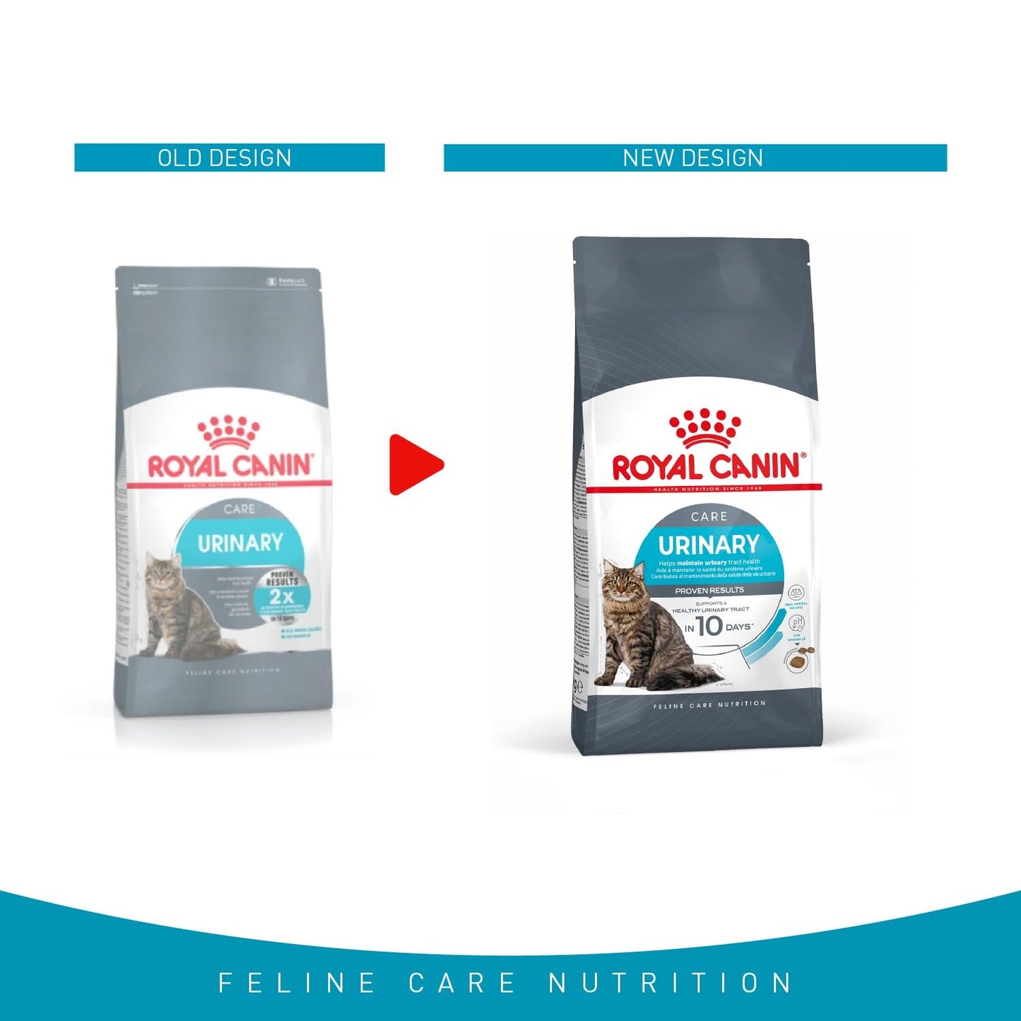ROYAL CANIN Urinary Care Cat Food, 2 kg