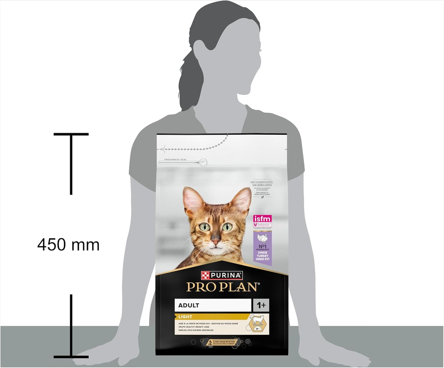 PRO PLAN® Adult 1+ RENAL PLUS Dry Cat Food