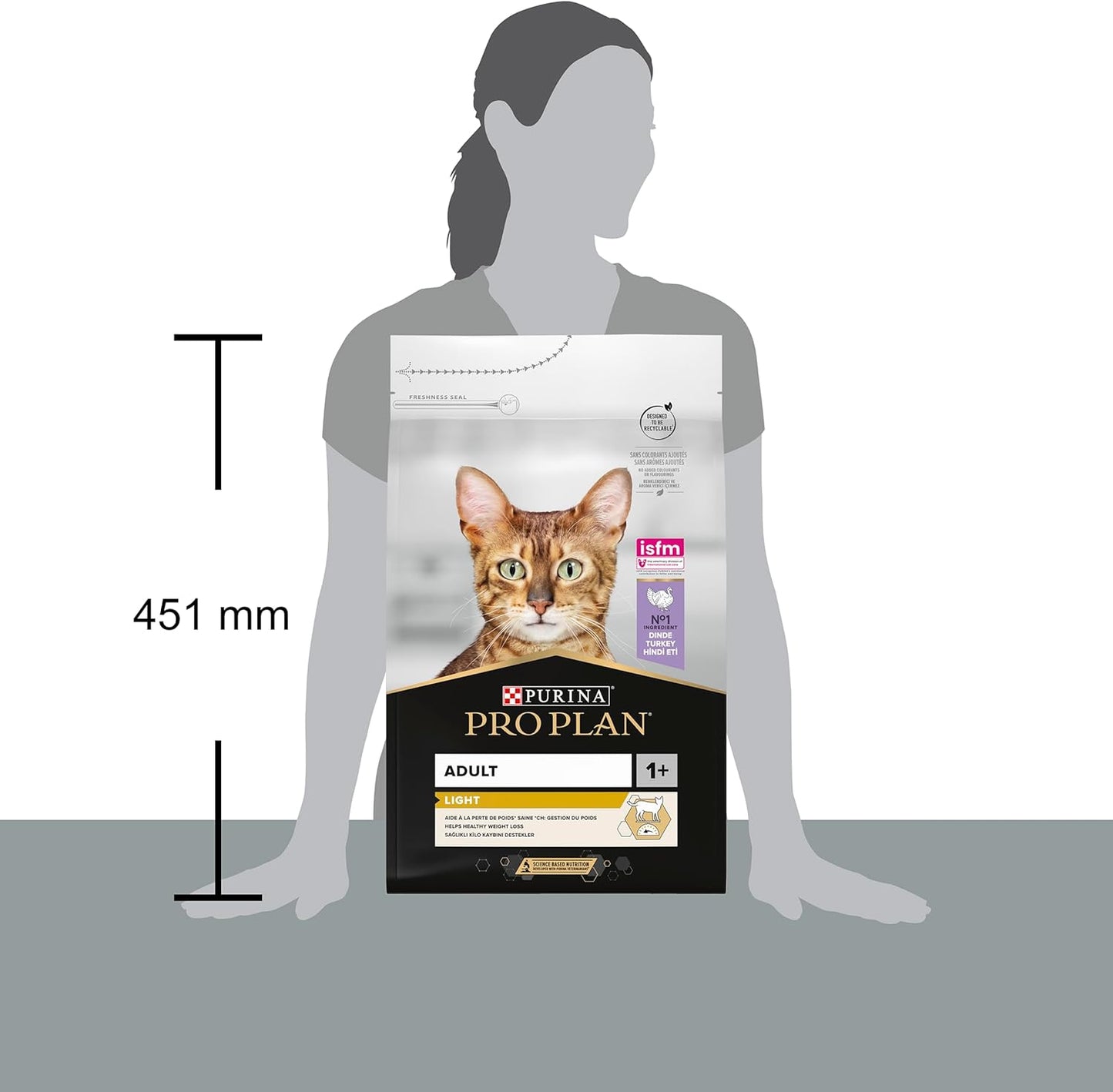 PRO PLAN® Adult 1+ RENAL PLUS Dry Cat Food