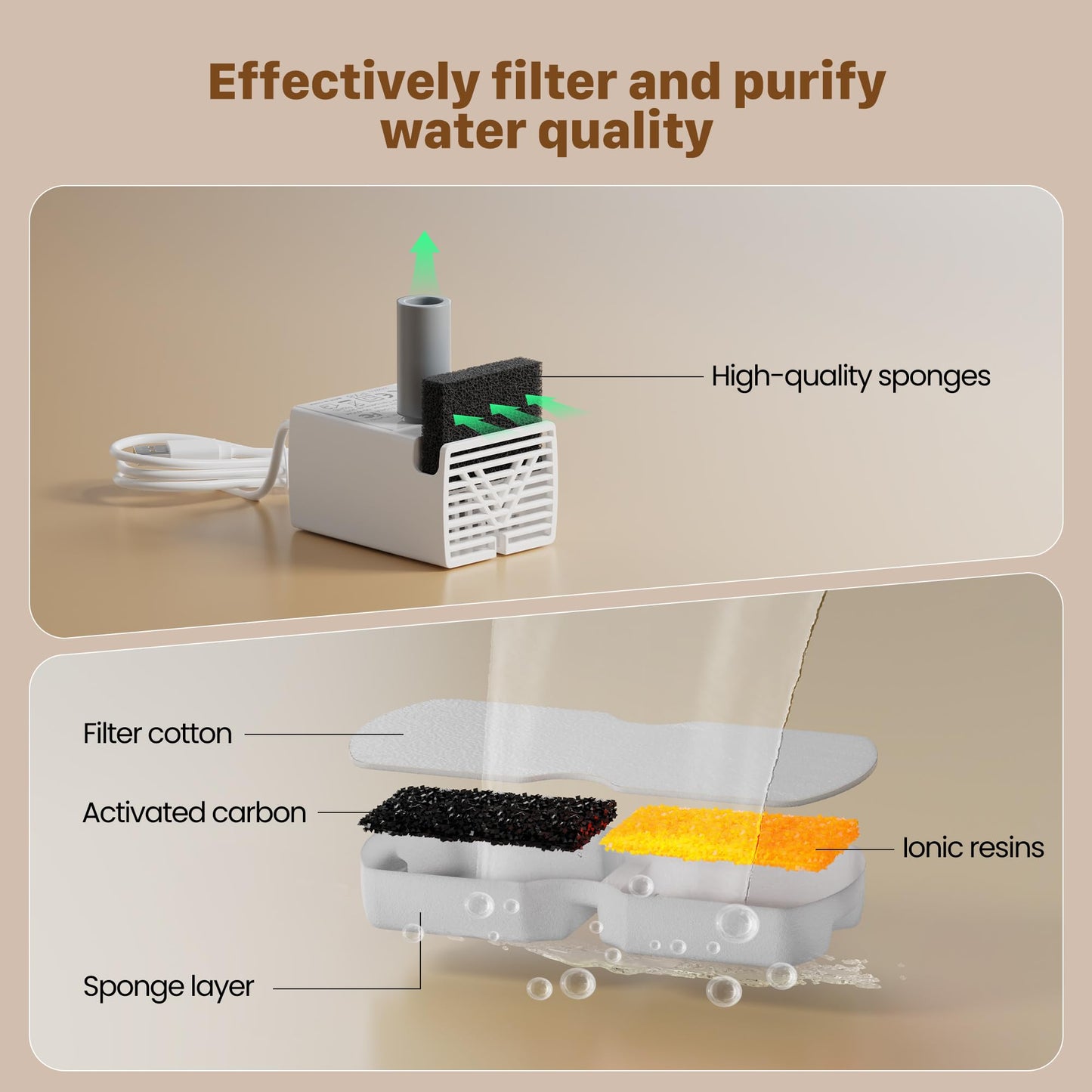 Cat Water Fountain for Drinking: Stainless Steel Cat Fountain - 2.2L Water Fountain Cat Bowl - Pet Water Fountain - Cat Drinking Fountain - Visible Water Level Cat Water Dispensers - GIOTOHUN