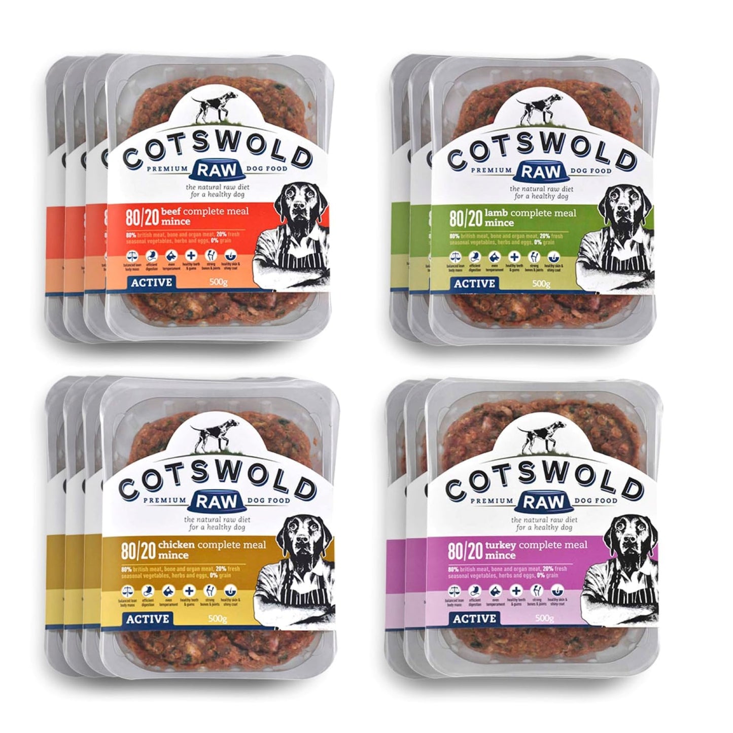 Cotswold RAW Raw Dog Food, Active 80/20 Mince, Adult Dog Food, BARF Premium British Meat Raw for All Dogs, Frozen Meal, Chicken and Turkey Mince - 7kg