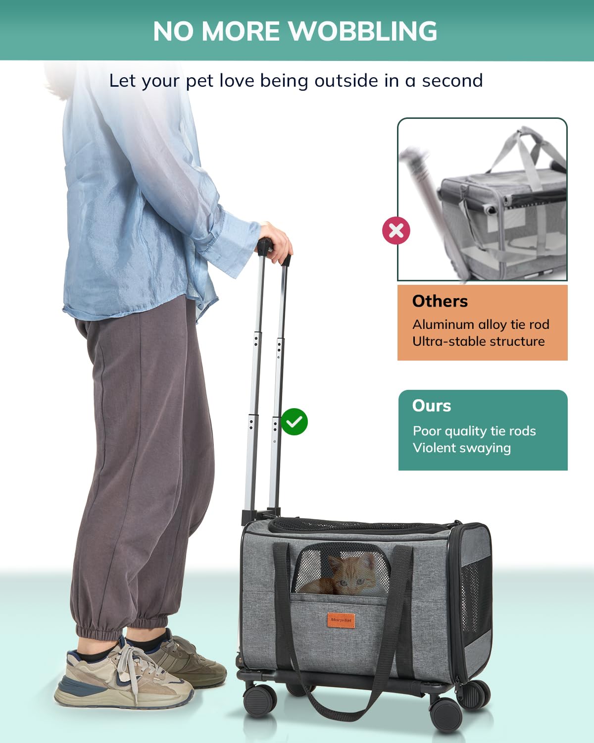 Morpilot Portable Pet Carrier Bag, Top Opening, Removable Mat and Breathable Mesh, Foldable Transport Carrier for Dogs and Cats, with Shoulder Strap and Pet Bowl