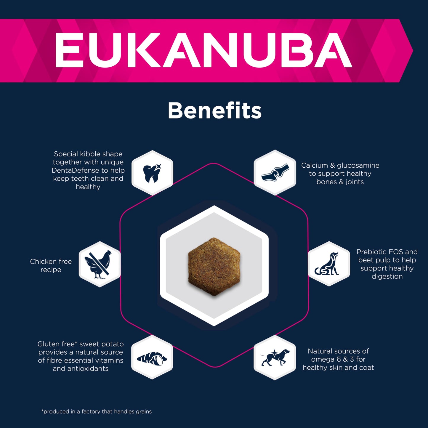Eukanuba Complete Dry Dog Food for Adult Large and Giant Breeds