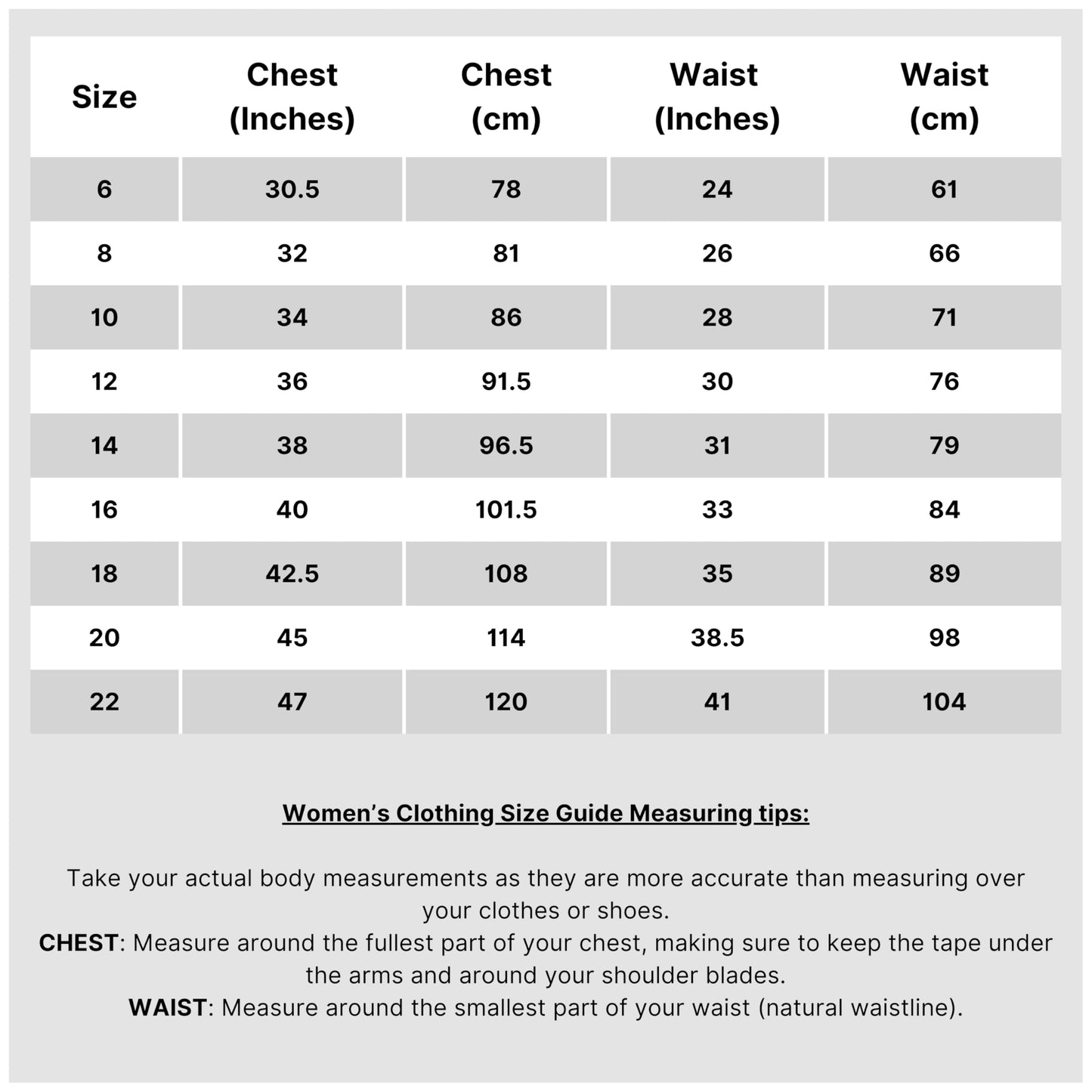 Peter Storm Women’s Paloma Waterproof Parka Jacket with Faux Fur Lined Hood and 4 Pockets, Waterproof, Insulated & Adjustable Winter Coat, Walking, Hiking & Outdoor Recreation, 5000mm HH No