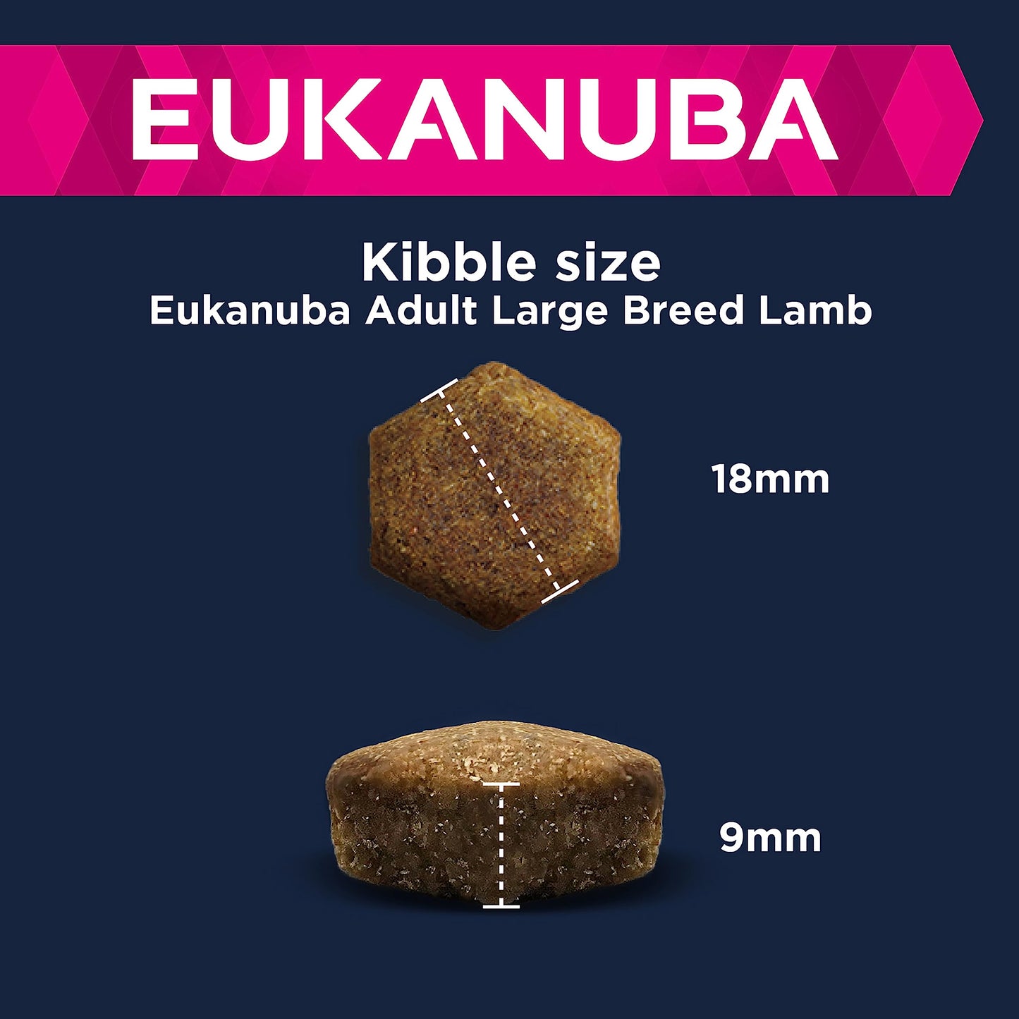 Eukanuba Complete Dry Dog Food for Adult Large and Giant Breeds