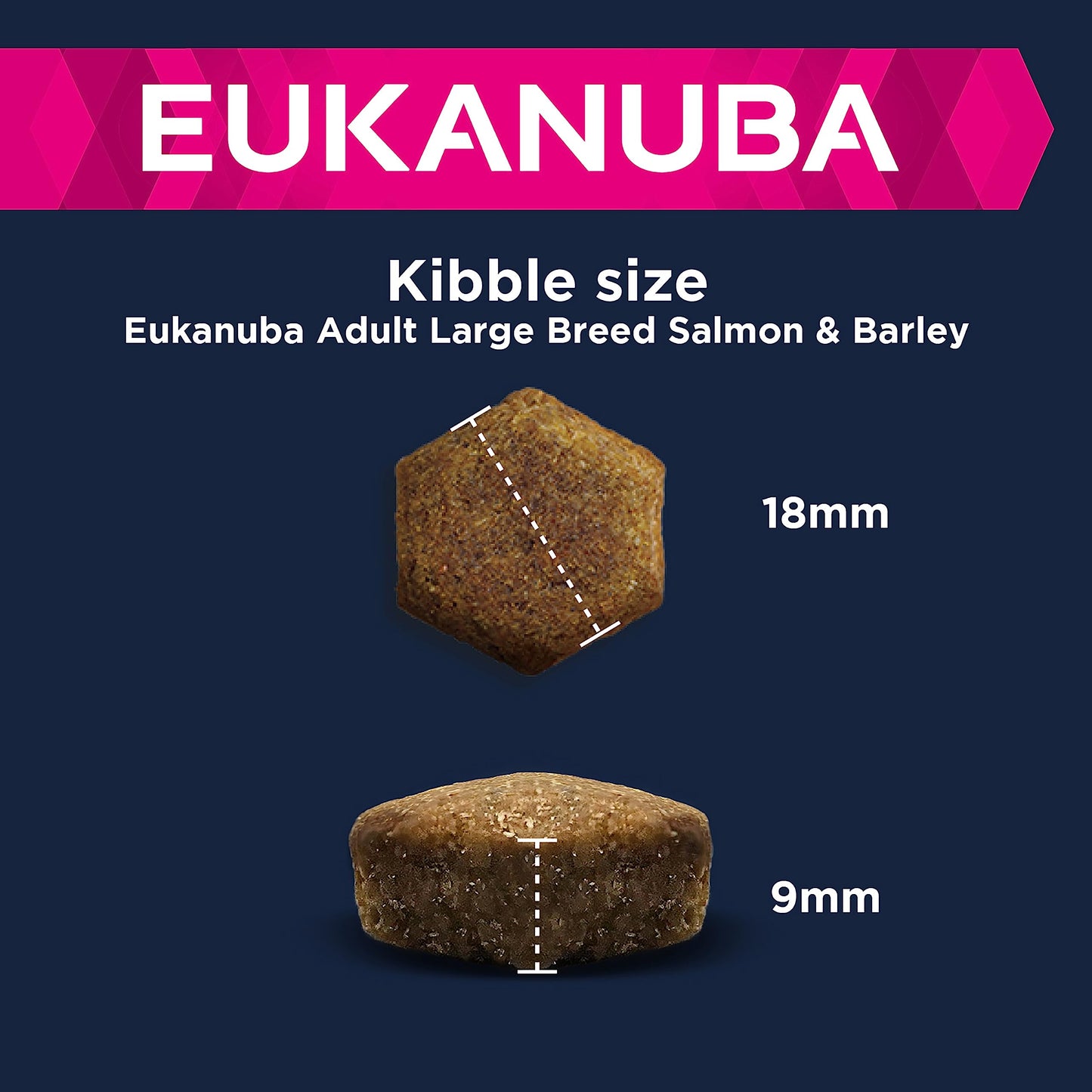 Eukanuba Complete Dry Dog Food for Adult Large and Giant Breeds