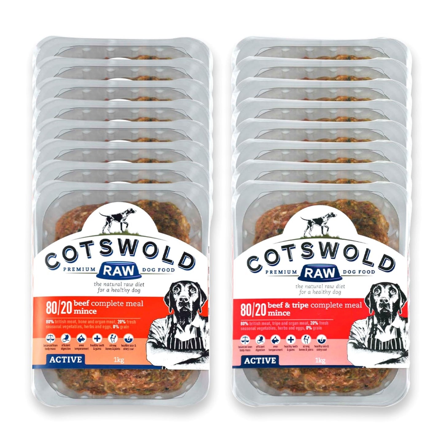 Cotswold RAW Raw Dog Food, Active 80/20 Mince, Adult Dog Food, BARF Premium British Meat Raw for All Dogs, Frozen Meal, Chicken and Turkey Mince - 7kg