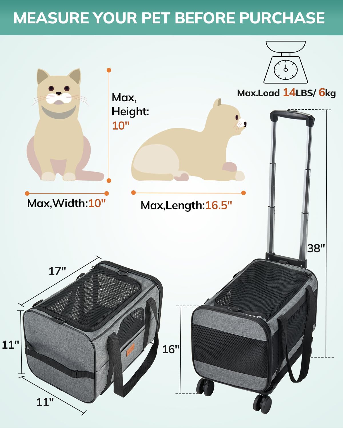Morpilot Portable Pet Carrier Bag, Top Opening, Removable Mat and Breathable Mesh, Foldable Transport Carrier for Dogs and Cats, with Shoulder Strap and Pet Bowl