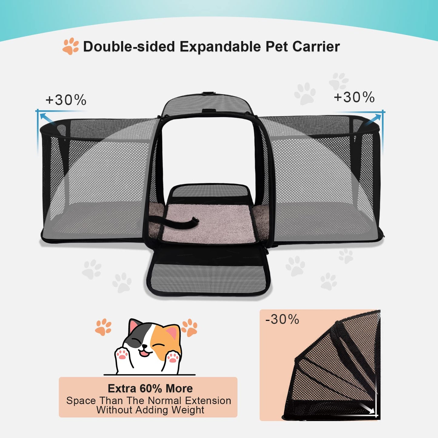 Morpilot Portable Pet Carrier Bag, Top Opening, Removable Mat and Breathable Mesh, Foldable Transport Carrier for Dogs and Cats, with Shoulder Strap and Pet Bowl