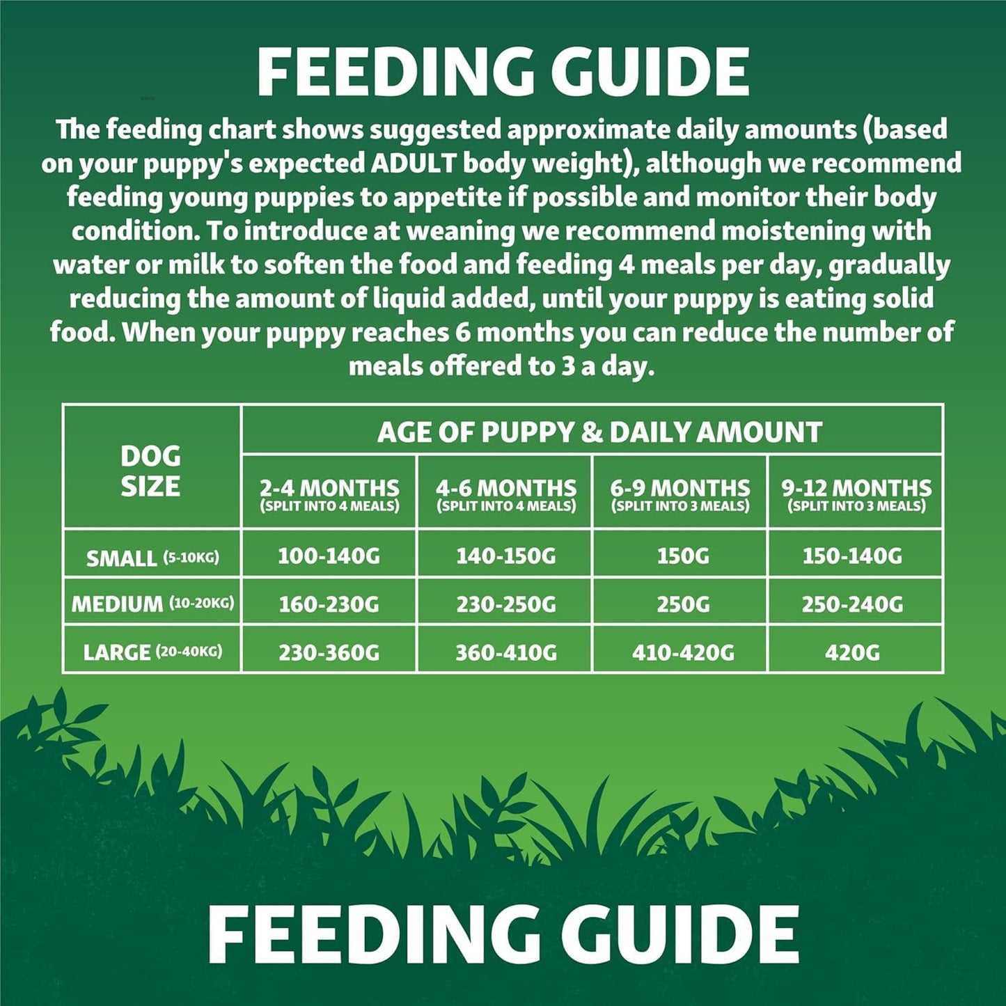Harringtons Superfoods Complete Grain Free Hypoallergenic Dry Adult Dog Food - Made with All Natural Ingredients