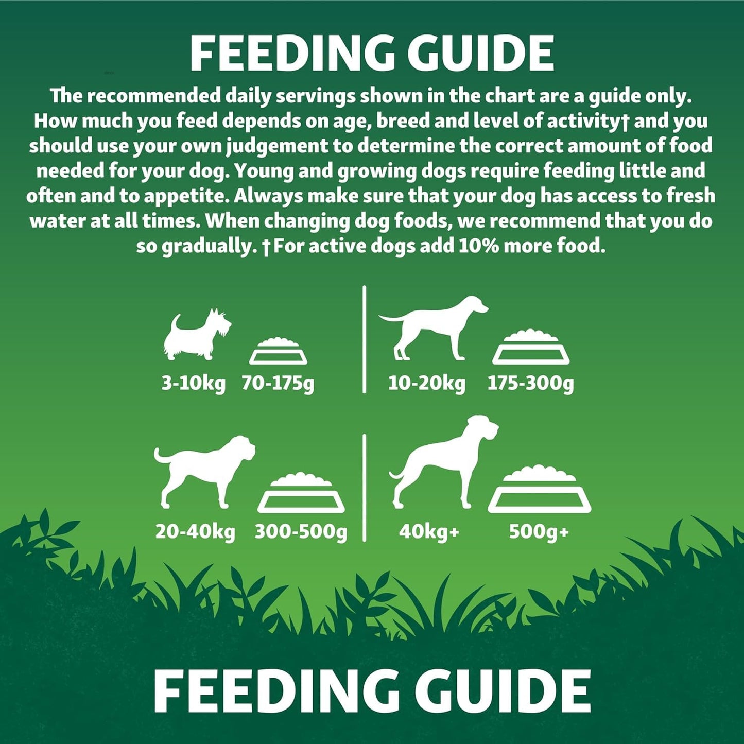 Harringtons Superfoods Complete Grain Free Hypoallergenic Dry Adult Dog Food - Made with All Natural Ingredients