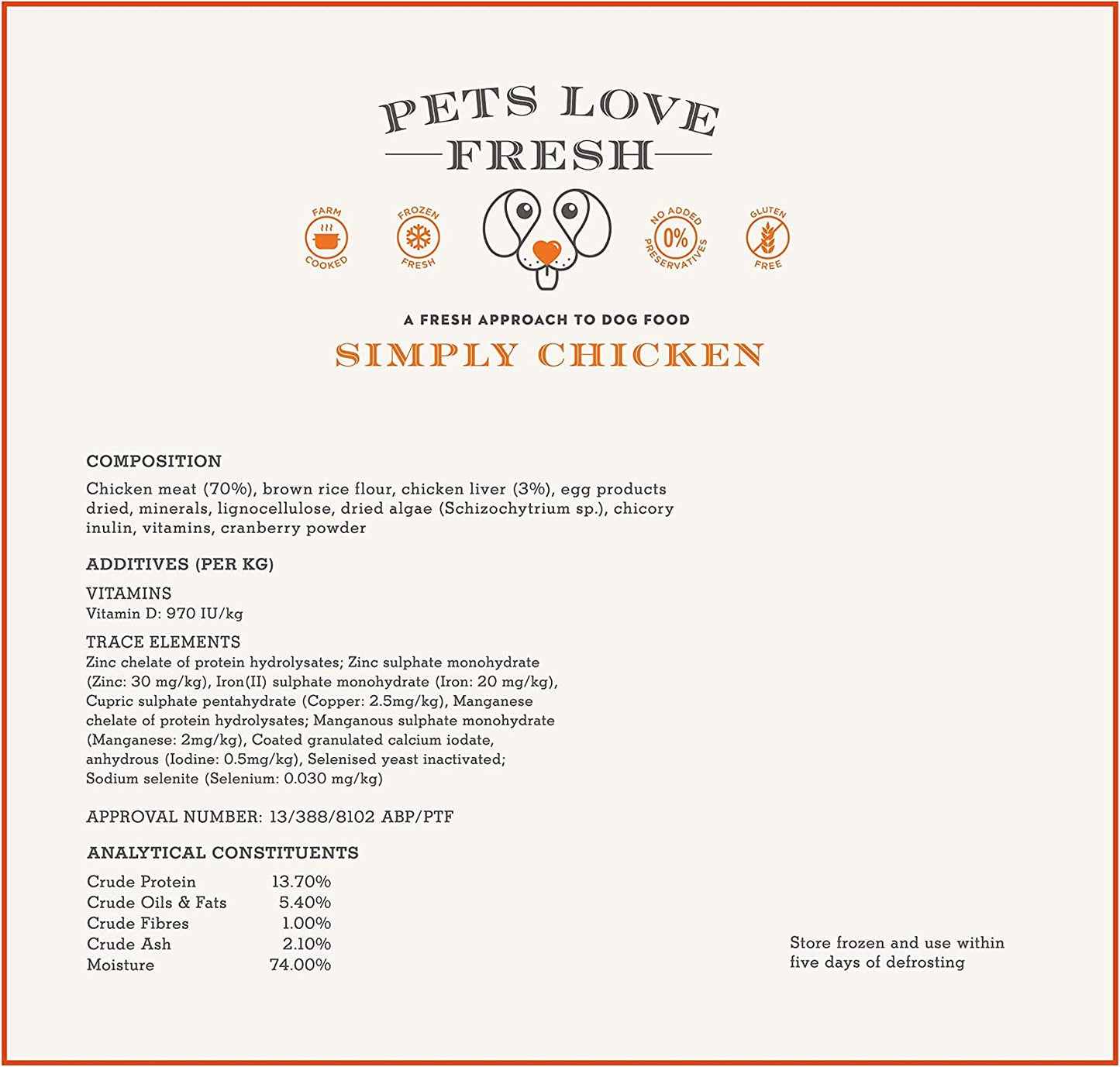 Healthy & Tasty Fresh Dog Food by Pets Love Fresh - 100% Natural - Real British Meat - Zero Preservatives - SimHealthy & Tasty Fresh Dog Food by Pets Love Fresh - 100% Natural - Real British Meat - Zero Preservatives - Simply Chicken (5 x 600g chub rolls)