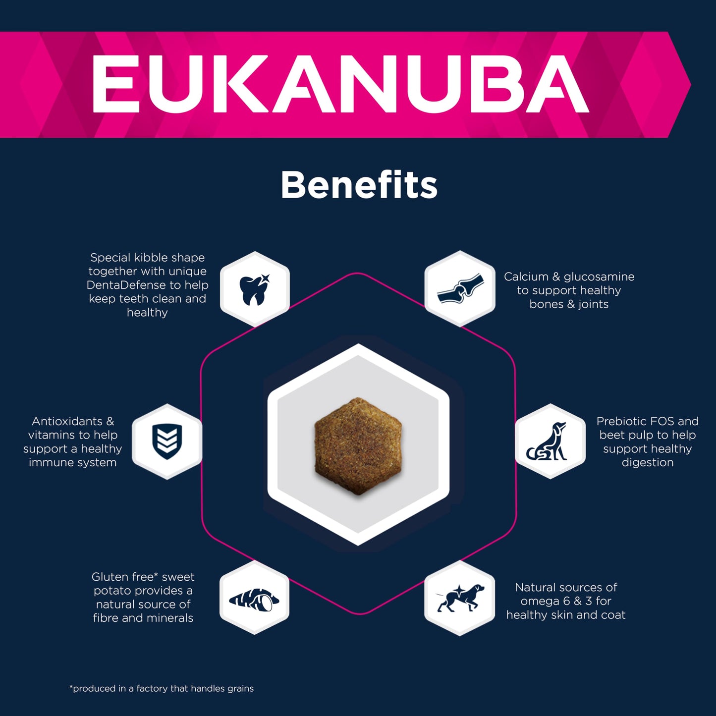 Eukanuba Complete Dry Dog Food for Adult Large and Giant Breeds