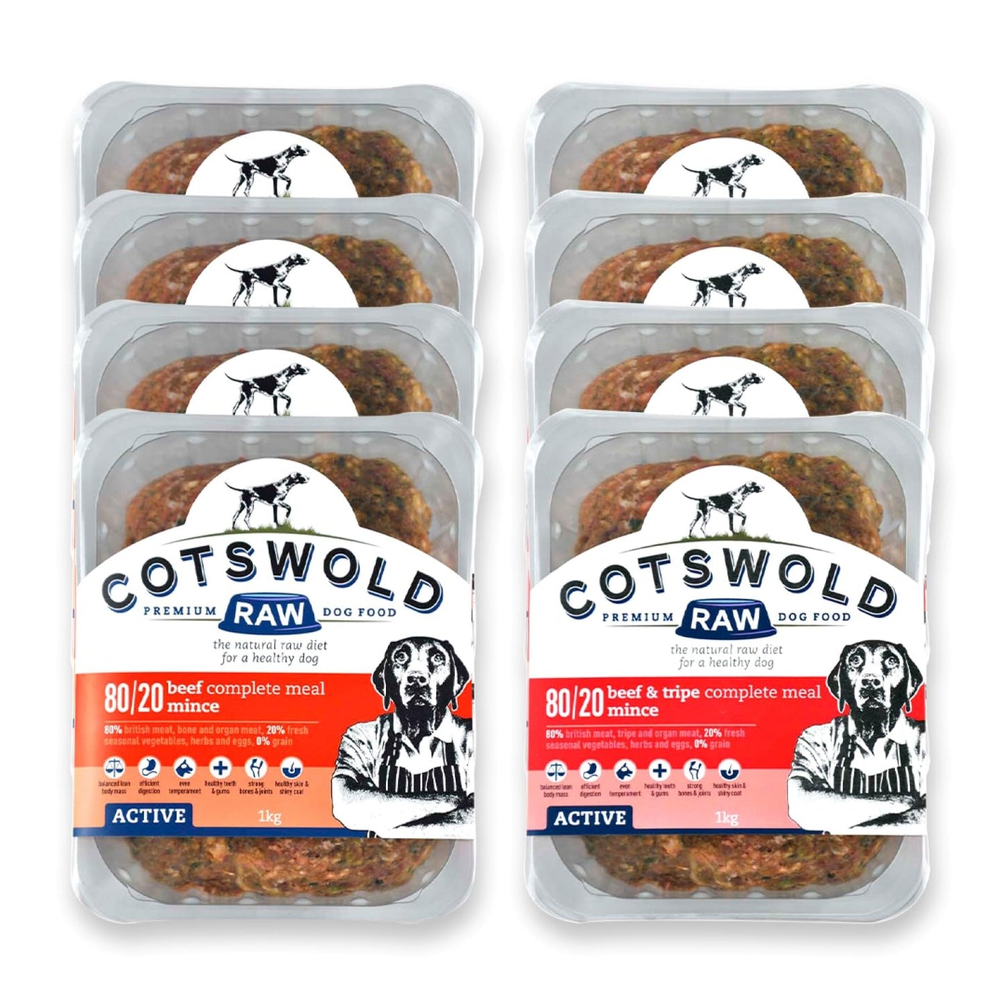 Cotswold RAW Raw Dog Food, Active 80/20 Mince, Adult Dog Food, BARF Premium British Meat Raw for All Dogs, Frozen Meal, Chicken and Turkey Mince - 7kg