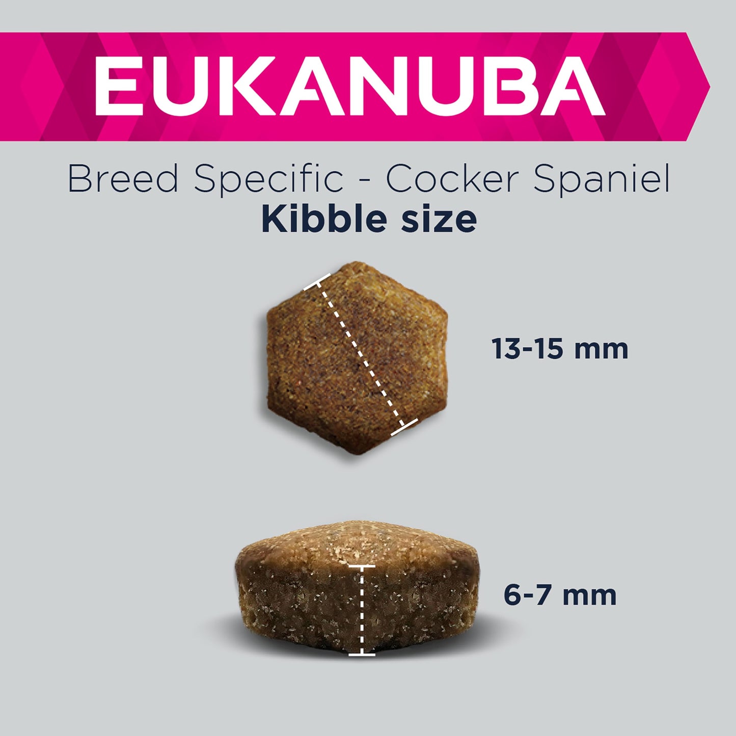 Eukanuba Complete Dry Dog Food for Adult German Shepherd Breed Types with Fresh Chicken