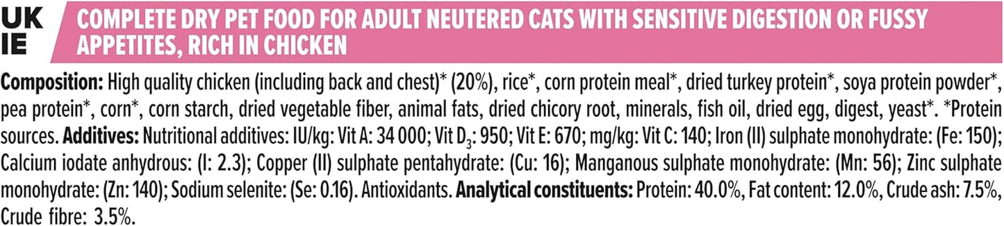 PRO PLAN® Adult 1+ RENAL PLUS Dry Cat Food