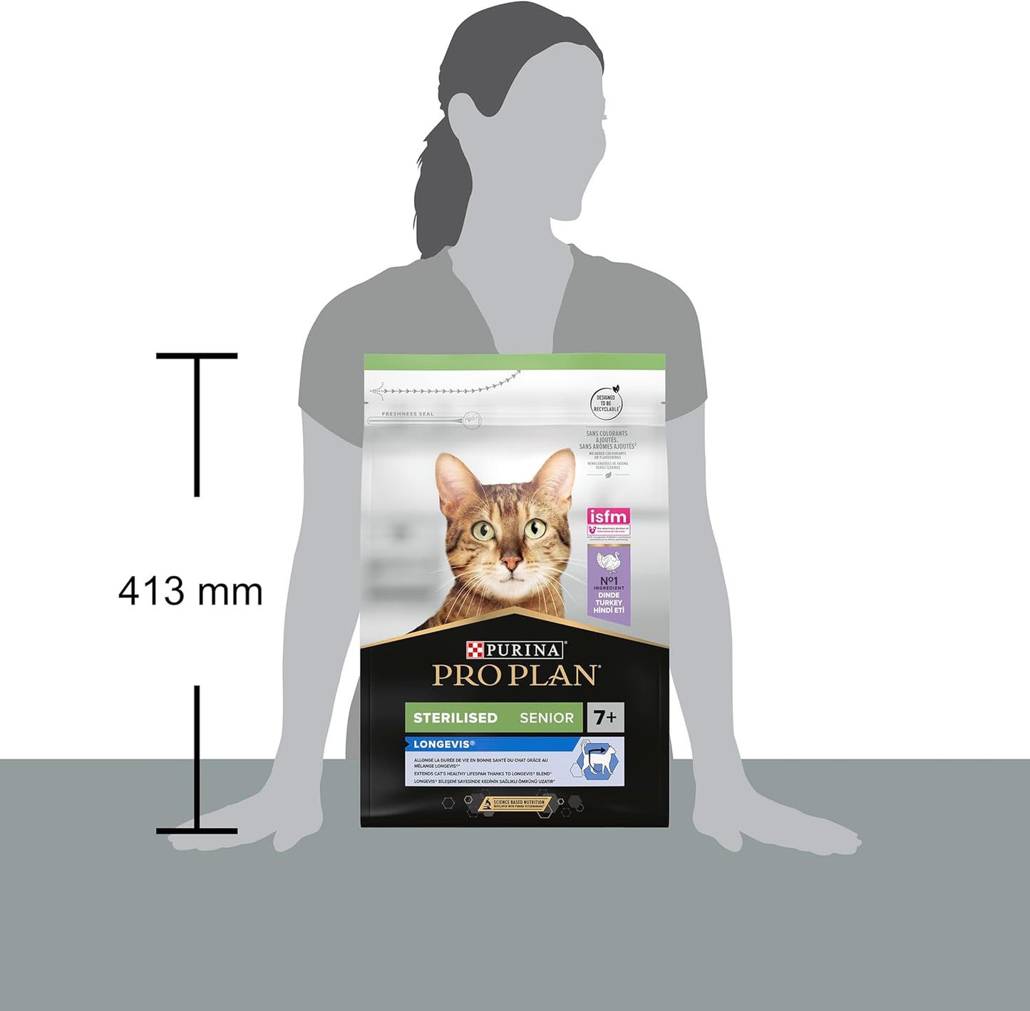 PRO PLAN® Adult 1+ RENAL PLUS Dry Cat Food