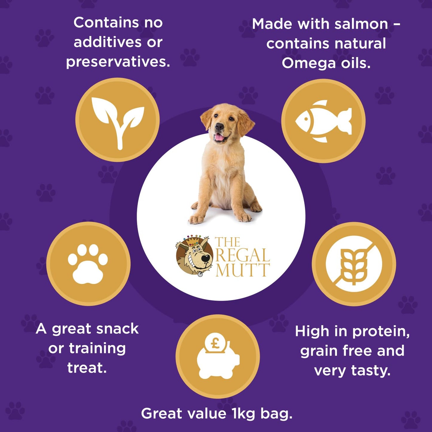 The Regal Mutt - Chewy Duck Fillets - 1kg Bag