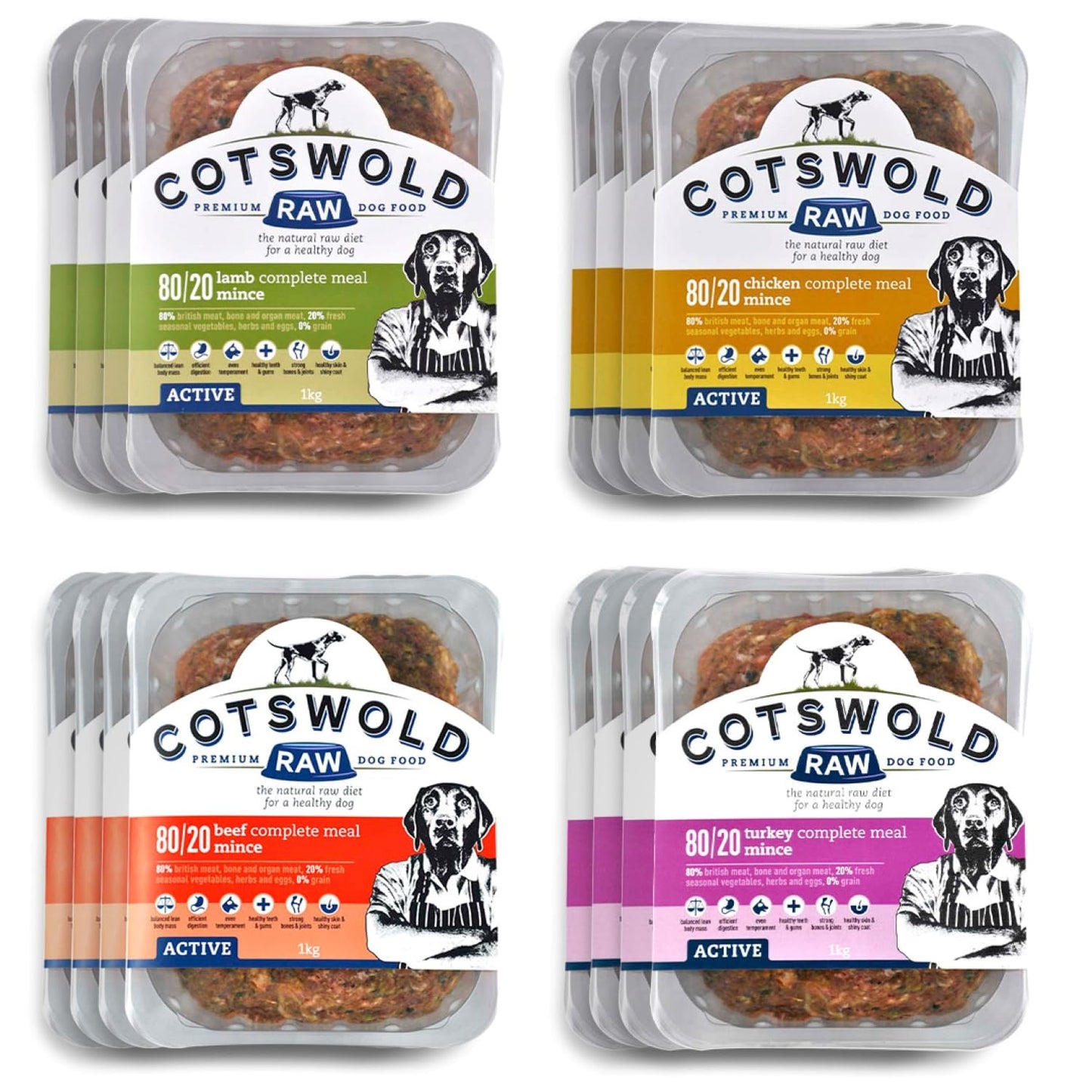 Cotswold RAW Raw Dog Food, Active 80/20 Mince, Adult Dog Food, BARF Premium British Meat Raw for All Dogs, Frozen Meal, Chicken and Turkey Mince - 7kg