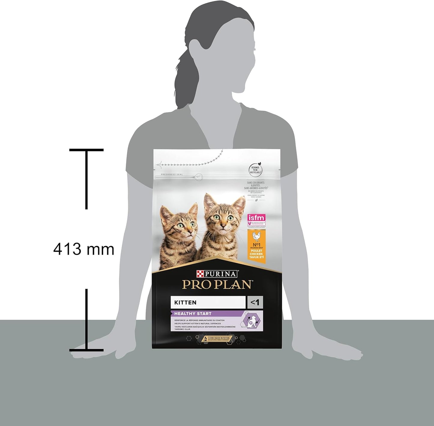 PRO PLAN® Adult 1+ RENAL PLUS Dry Cat Food