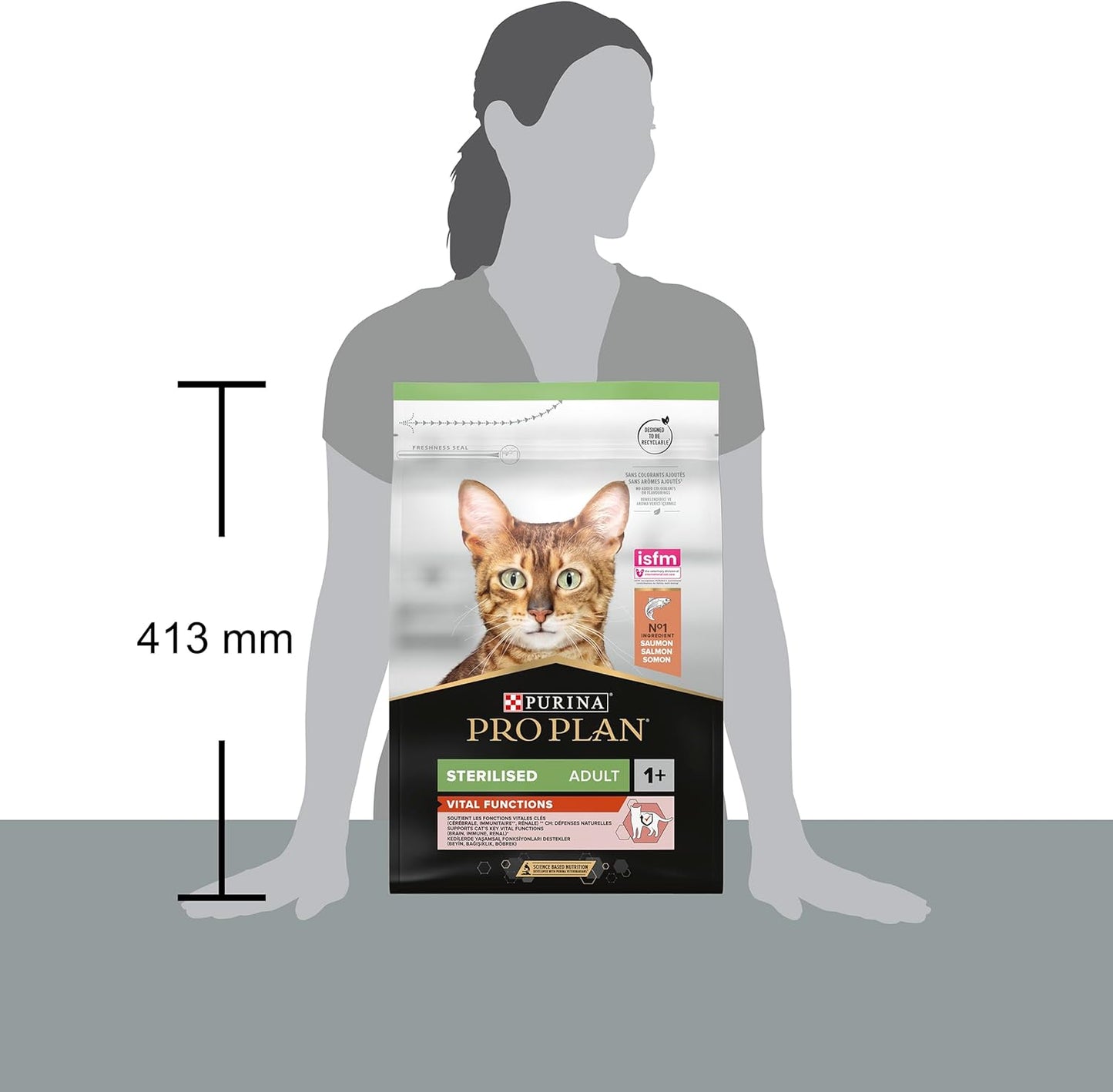 PRO PLAN® Adult 1+ RENAL PLUS Dry Cat Food