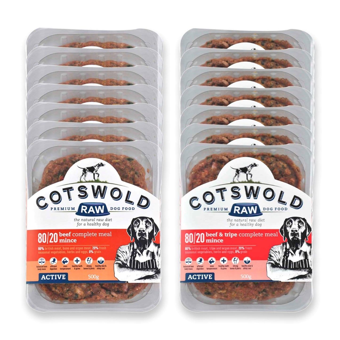 Cotswold RAW Raw Dog Food, Active 80/20 Mince, Adult Dog Food, BARF Premium British Meat Raw for All Dogs, Frozen Meal, Chicken and Turkey Mince - 7kg