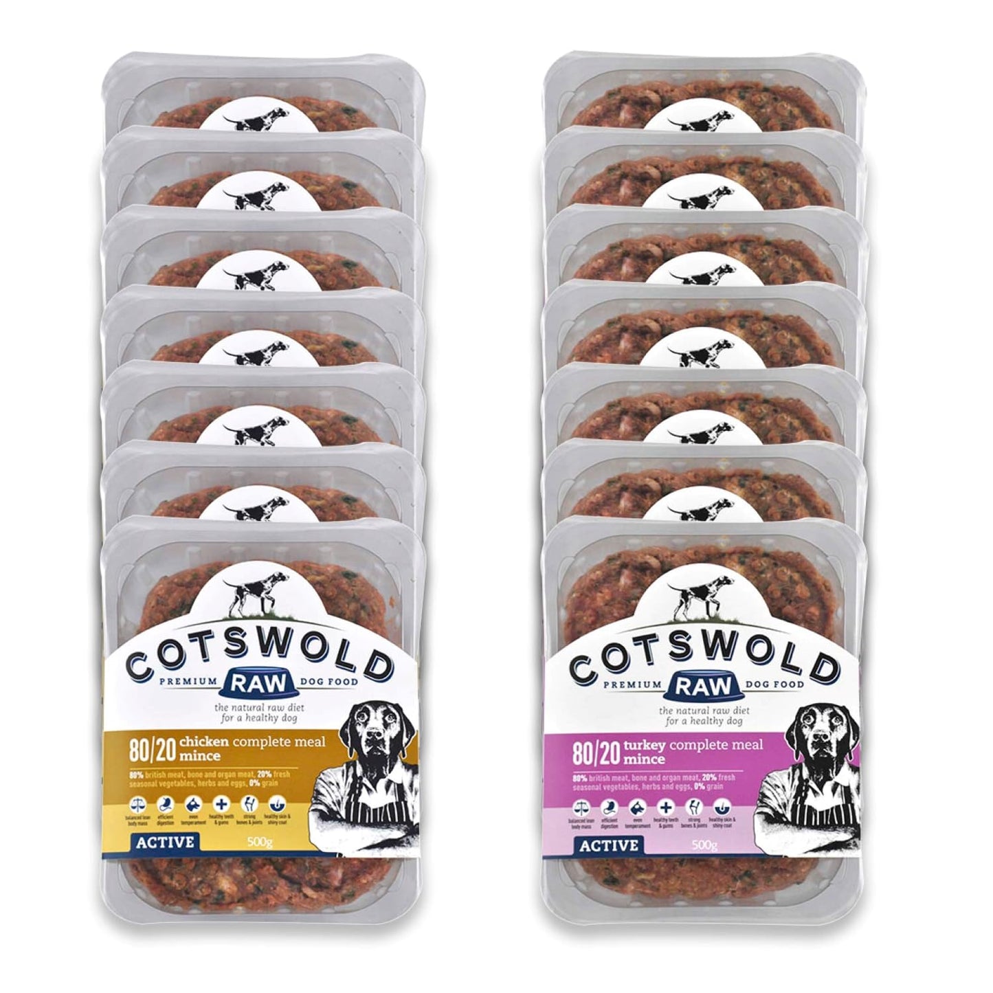 Cotswold RAW Raw Dog Food, Active 80/20 Mince, Adult Dog Food, BARF Premium British Meat Raw for All Dogs, Frozen Meal, Chicken and Turkey Mince - 7kg