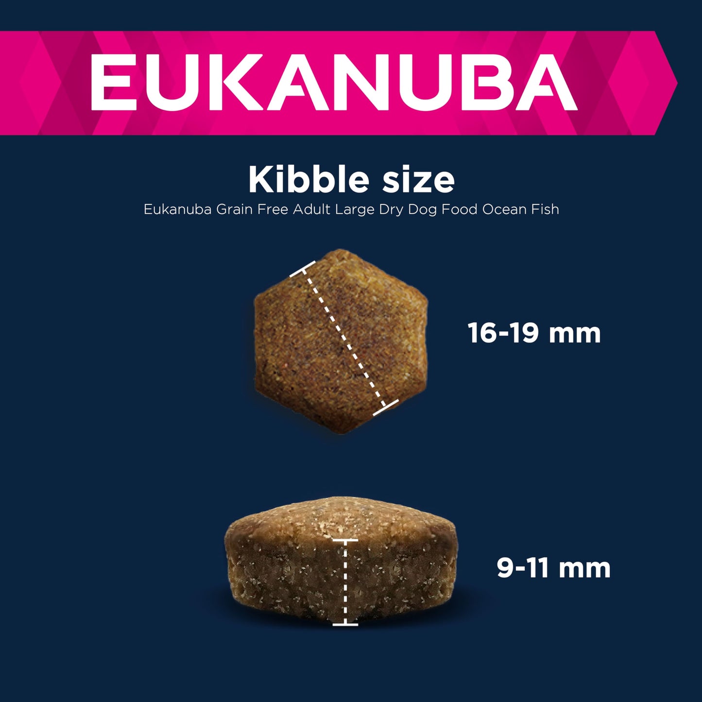 Eukanuba Complete Dry Dog Food for Adult Large and Giant Breeds