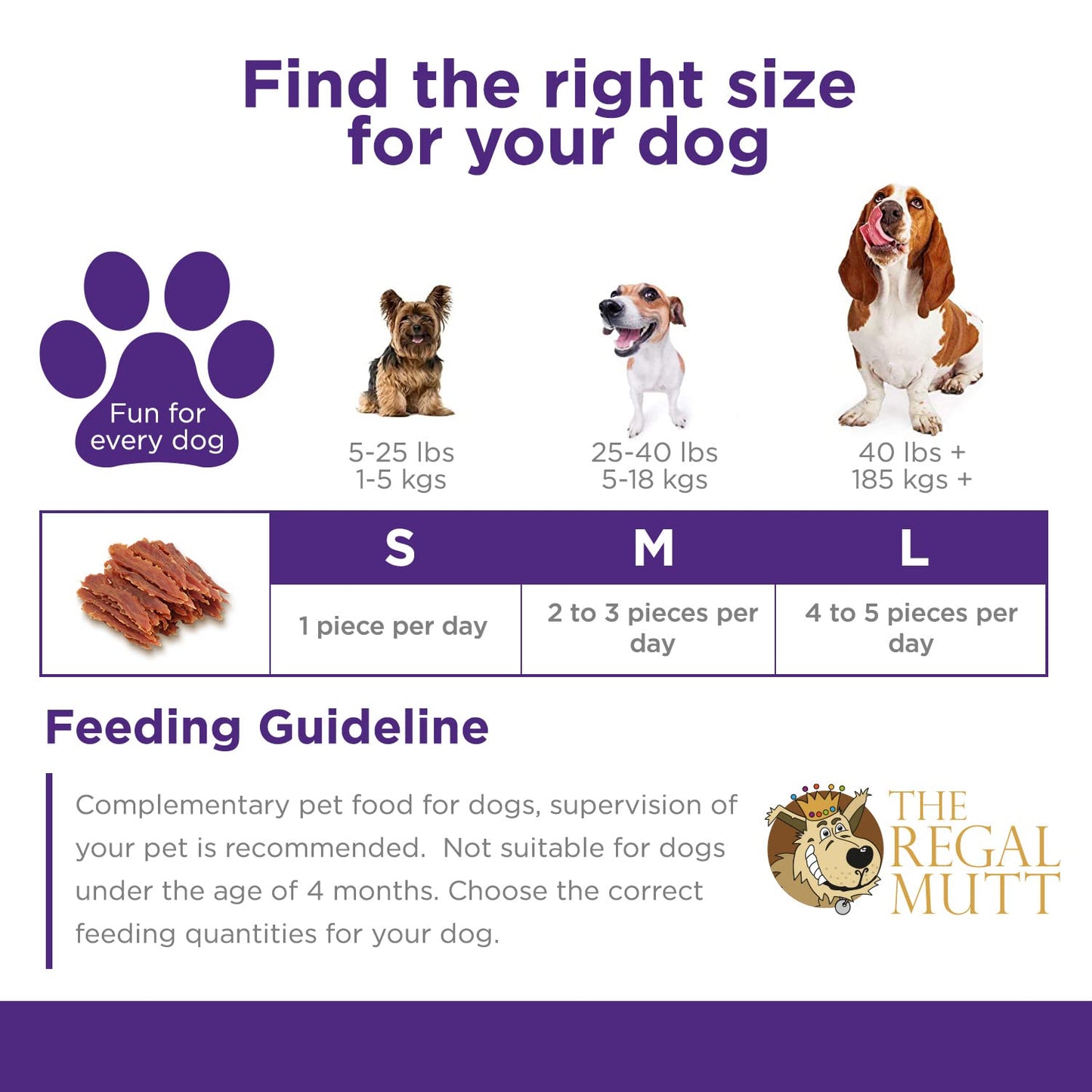 The Regal Mutt - Chewy Duck Fillets - 1kg Bag
