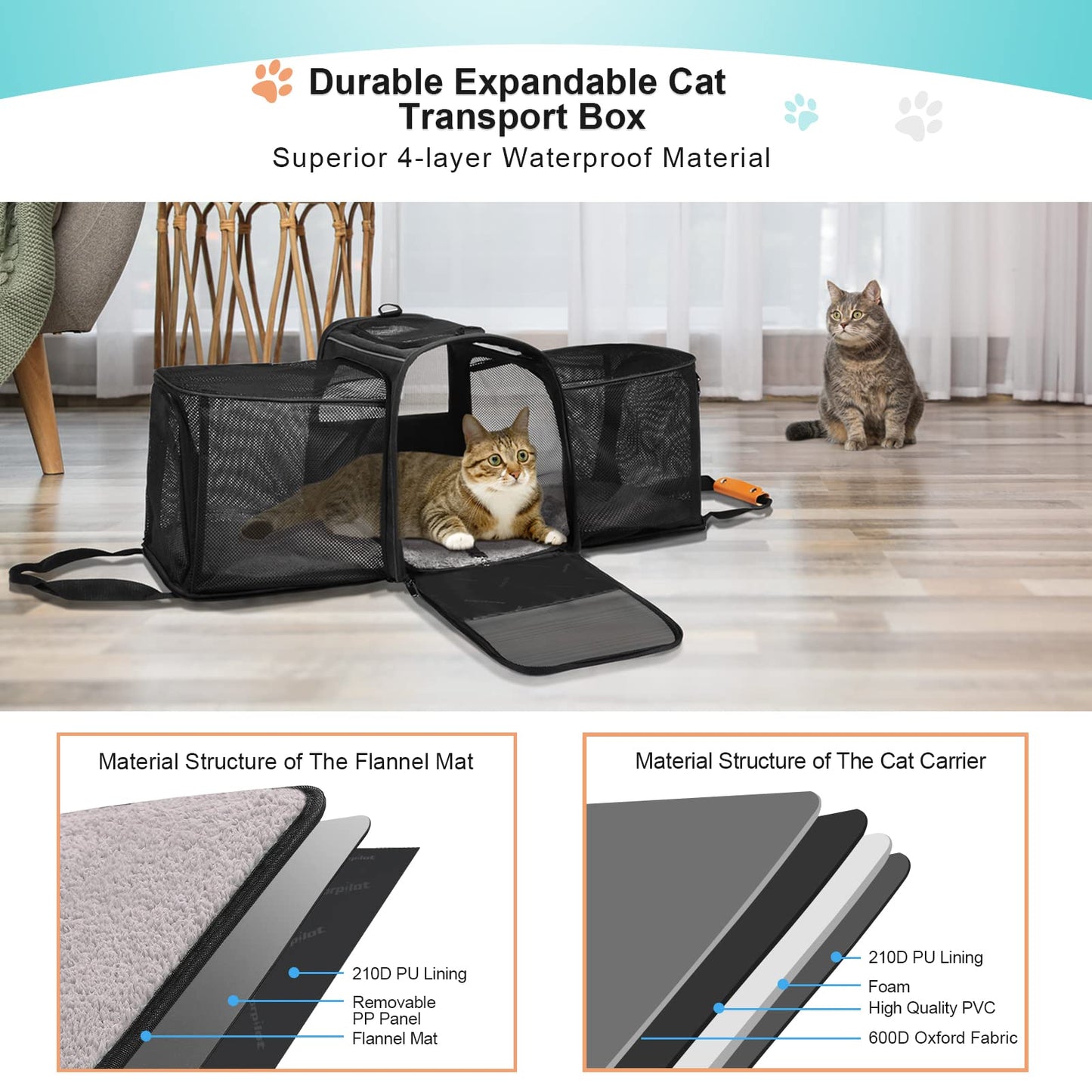 Morpilot Portable Pet Carrier Bag, Top Opening, Removable Mat and Breathable Mesh, Foldable Transport Carrier for Dogs and Cats, with Shoulder Strap and Pet Bowl