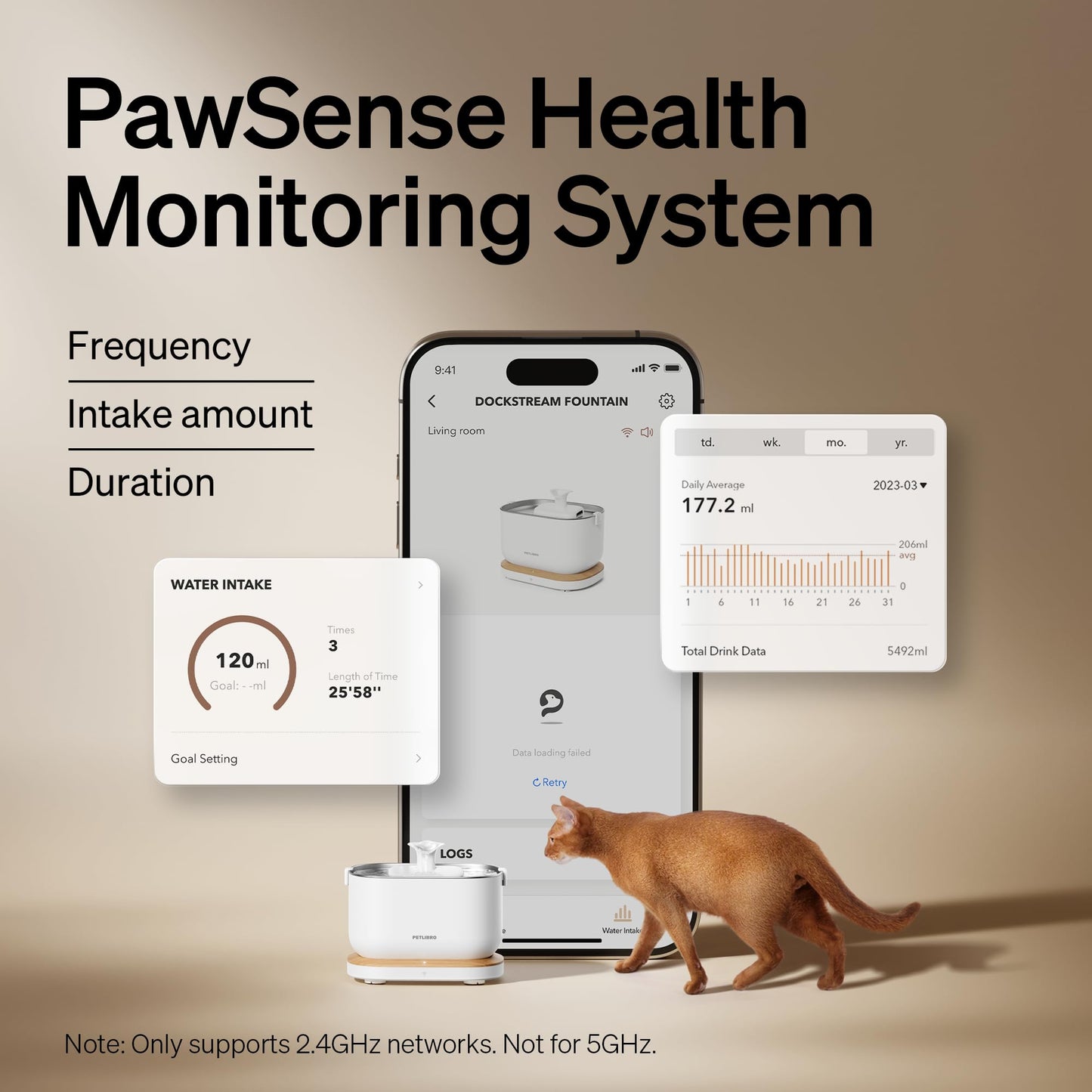PETLIBRO Dockstream Cat Fountain, Smart Water Intake Tracker, 2.4 GHz WiFi App Control, Pet Drink Dispenser with Stainless Steel Tray, Plug-in Power Supply Required (White, 2.5L)