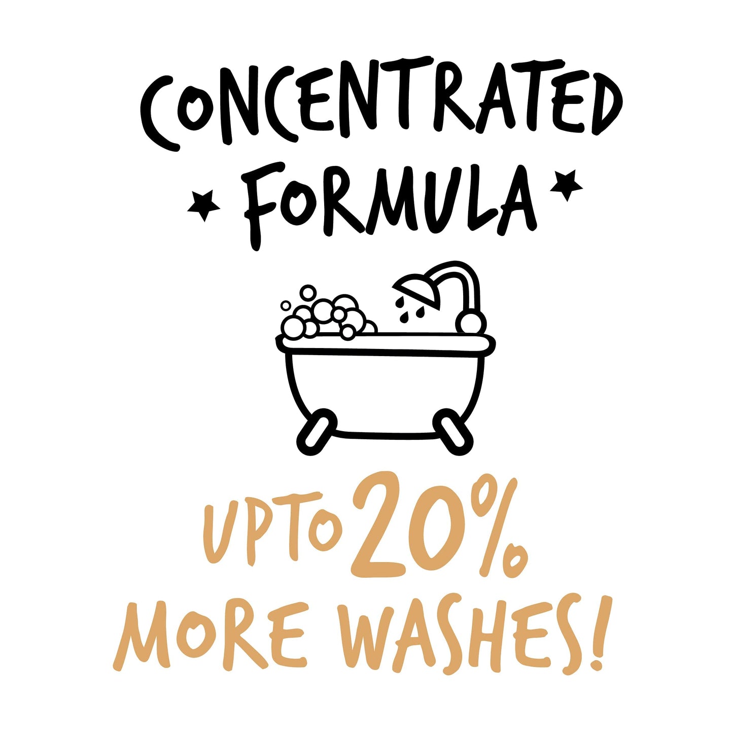BUGALUGS Dog Shampoo and Conditioner with Luxury 2 in 1 Papaya & Coconut fragrance, professional puppy shampoo grooming products for smelly dogs