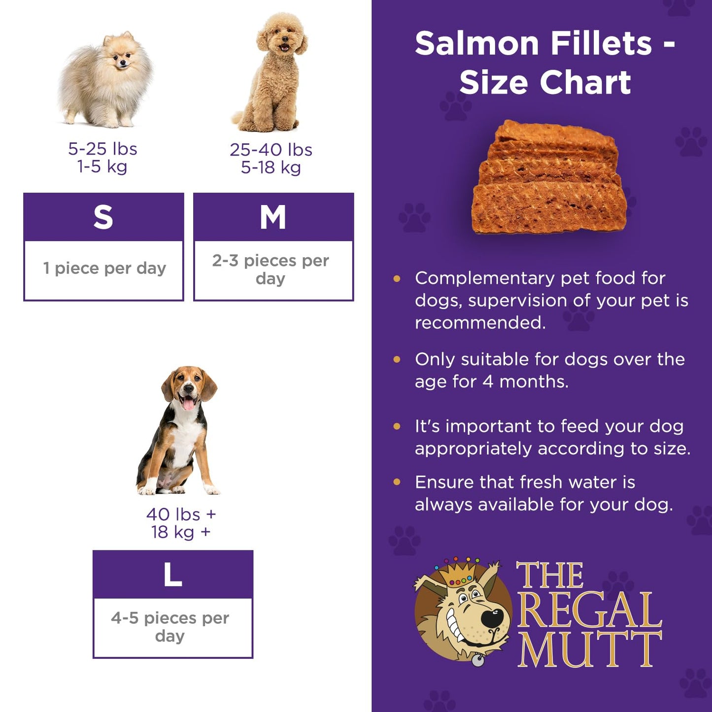 The Regal Mutt - Chewy Duck Fillets - 1kg Bag