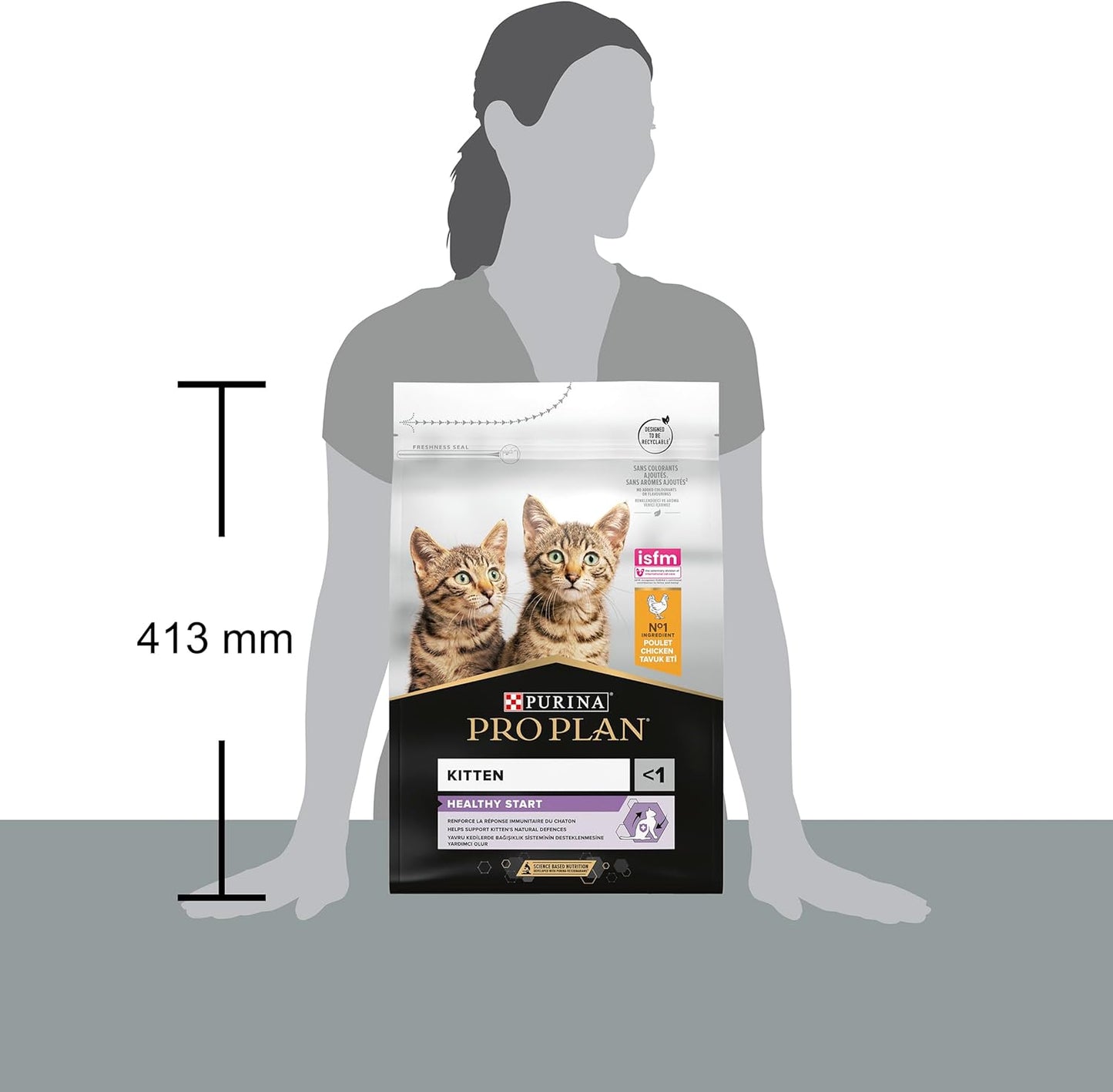 PRO PLAN® Adult 1+ RENAL PLUS Dry Cat Food