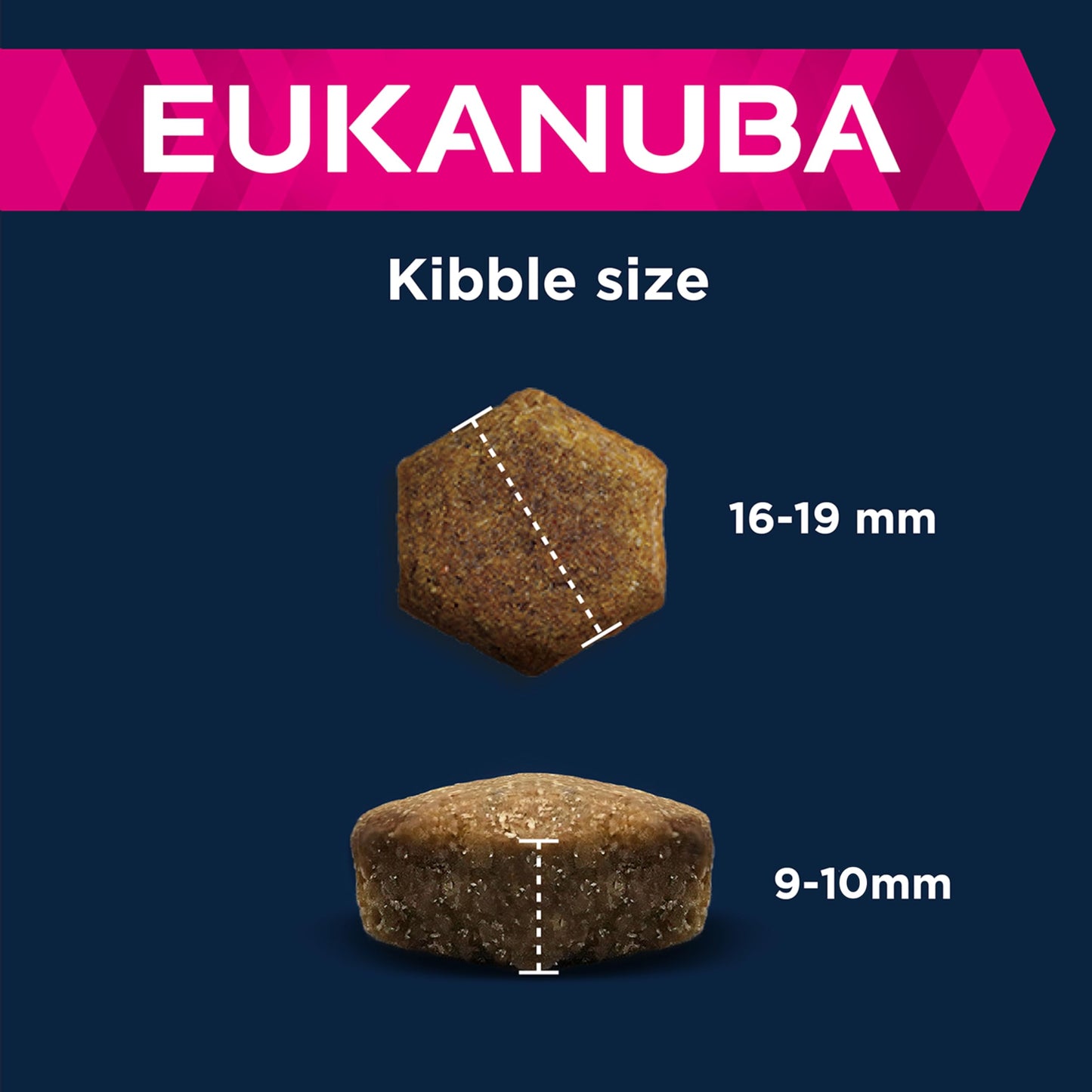 Eukanuba Complete Dry Dog Food for Adult Large and Giant Breeds