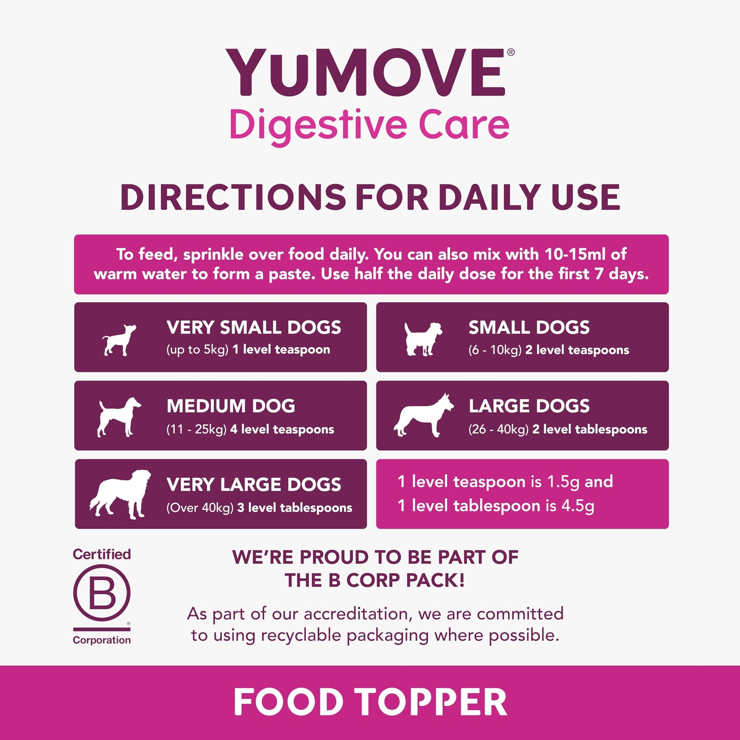 YuMOVE Digestive Care, Dog Pre and Probiotics Supplement for Gut Health, Digestive Support for All Ages and Breeds, 120 Tablets - Eco Friendly and Letter Box Ready Packaging