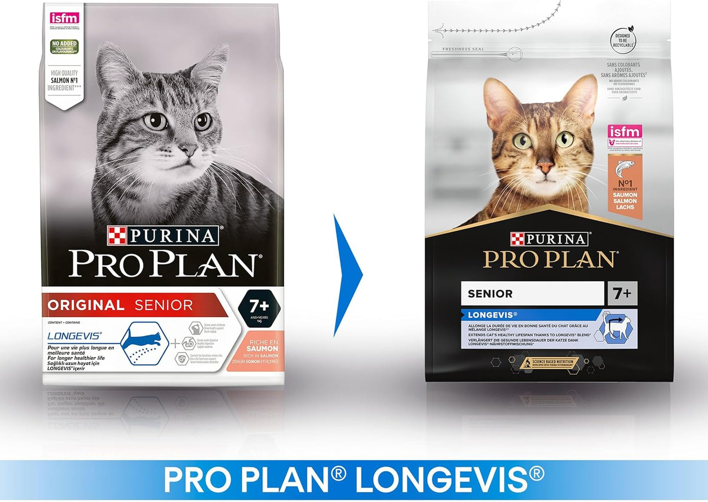 PRO PLAN® Adult 1+ RENAL PLUS Dry Cat Food
