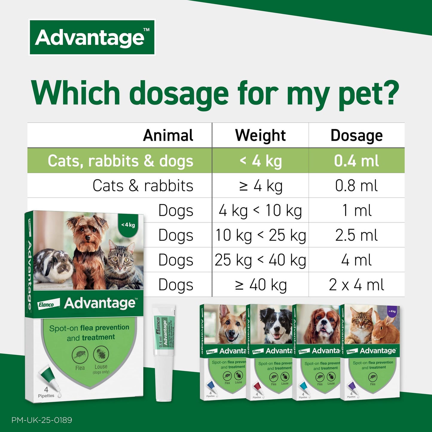 Advantage 250 Flea Spot On Treatment 1 Pipette 2.5ml 10-25kg