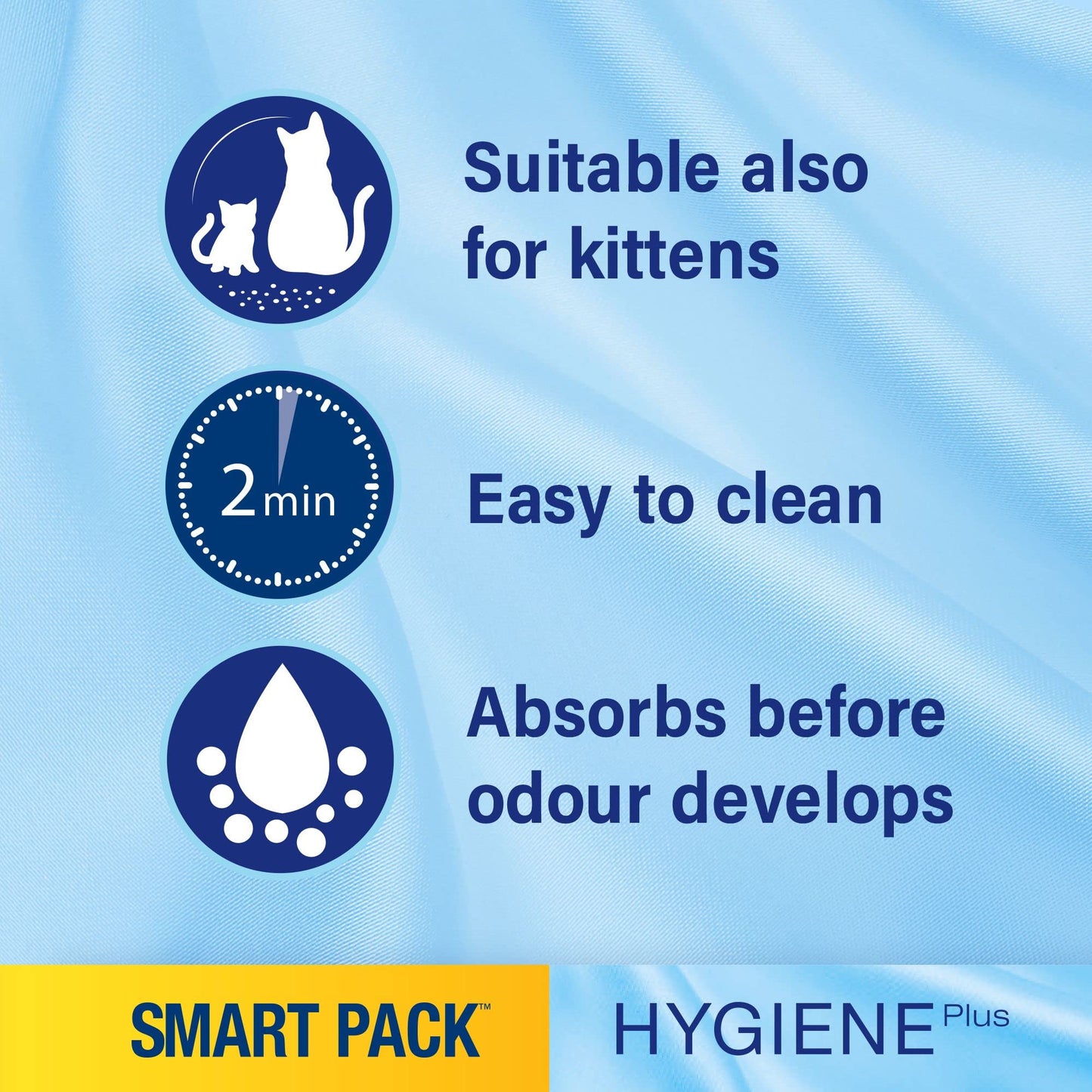 CATSAN - Hygiene Plus Non-Clumping Adult Cat Litter and Kitten Litter - 20L - 100% Natural and Absorbent